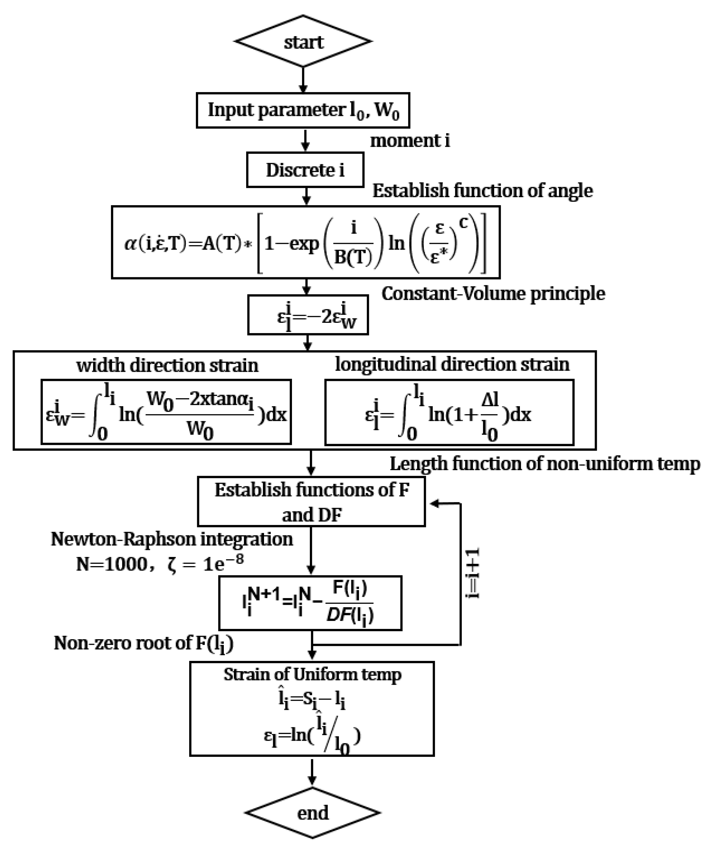 Metals 12 00042 g005