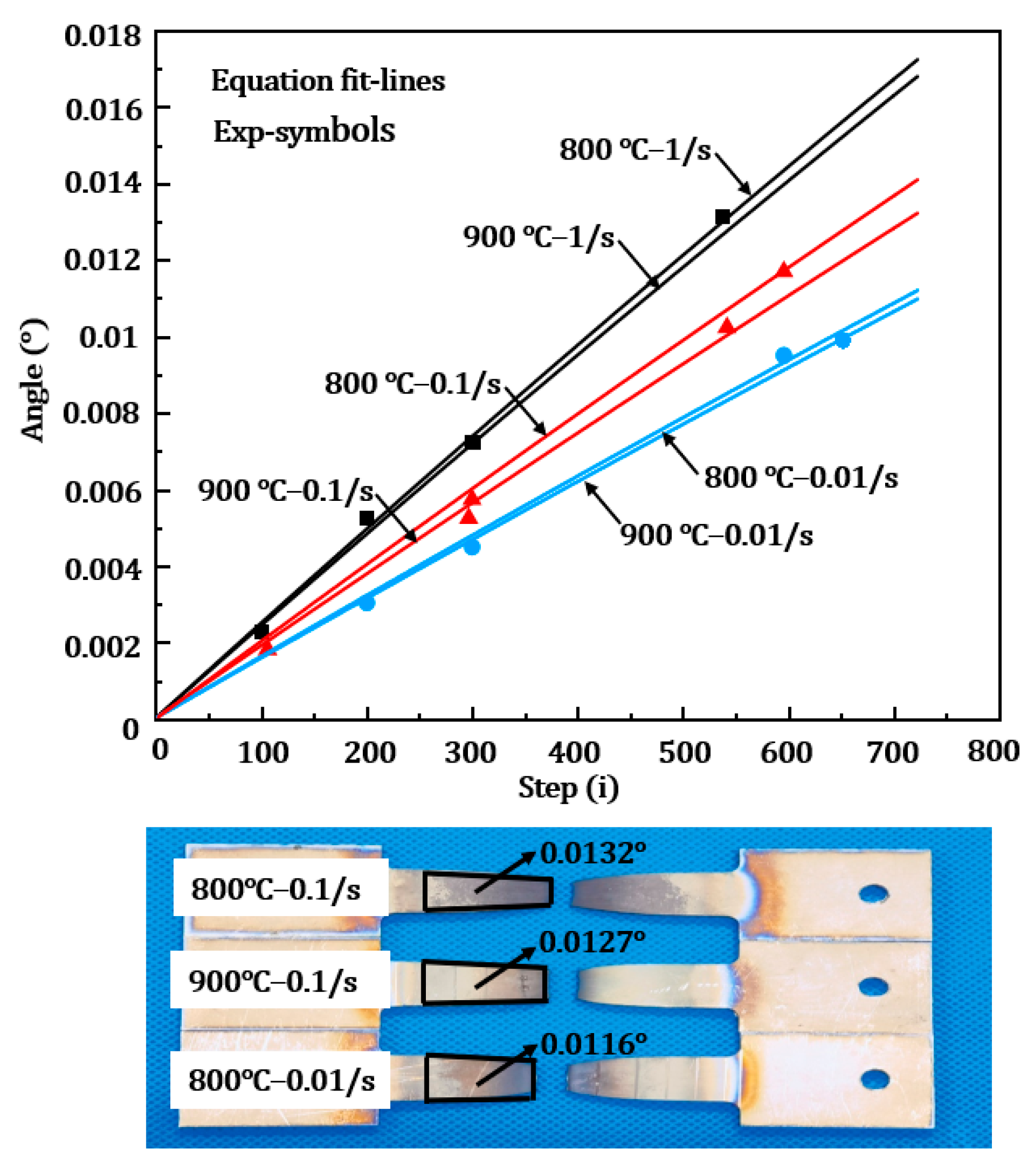 Metals 12 00042 g007