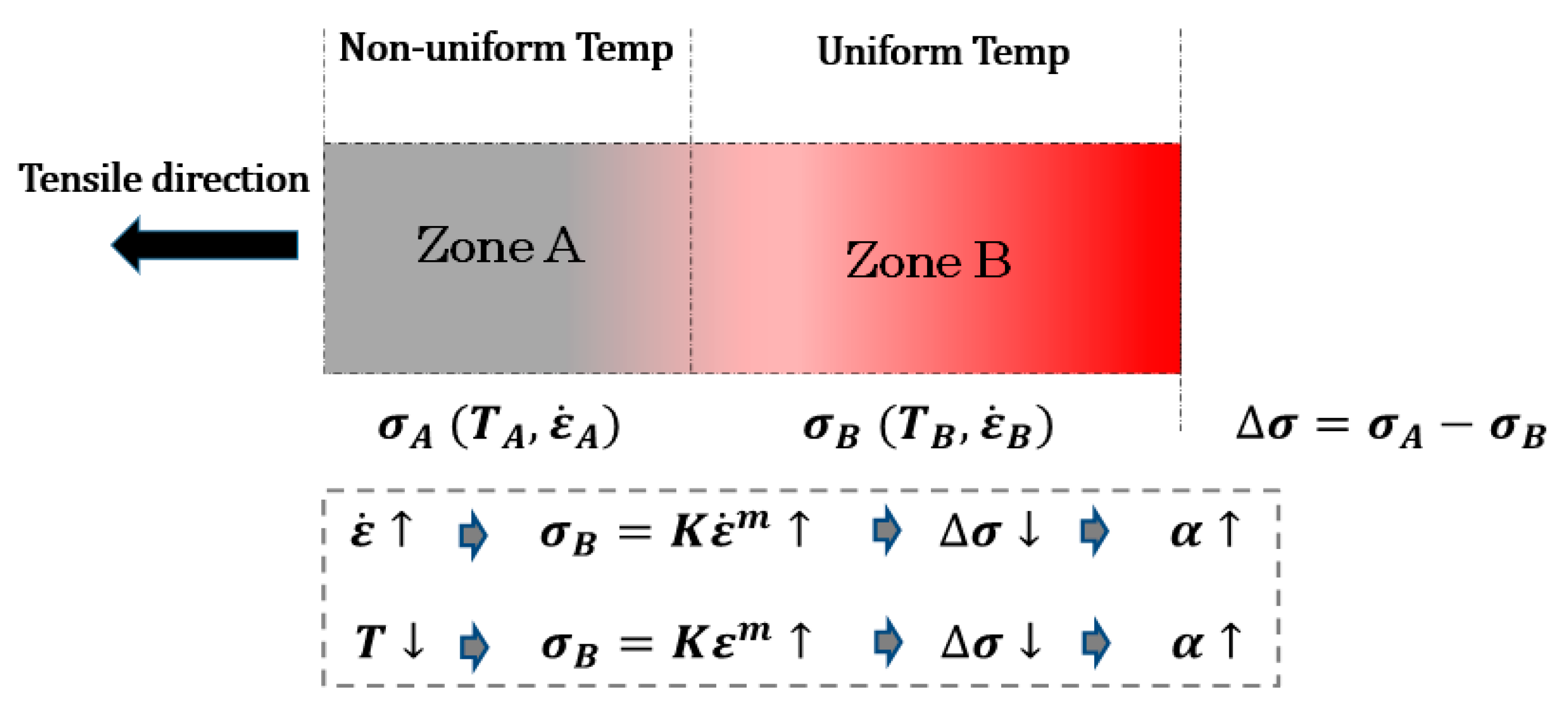 Metals 12 00042 g008