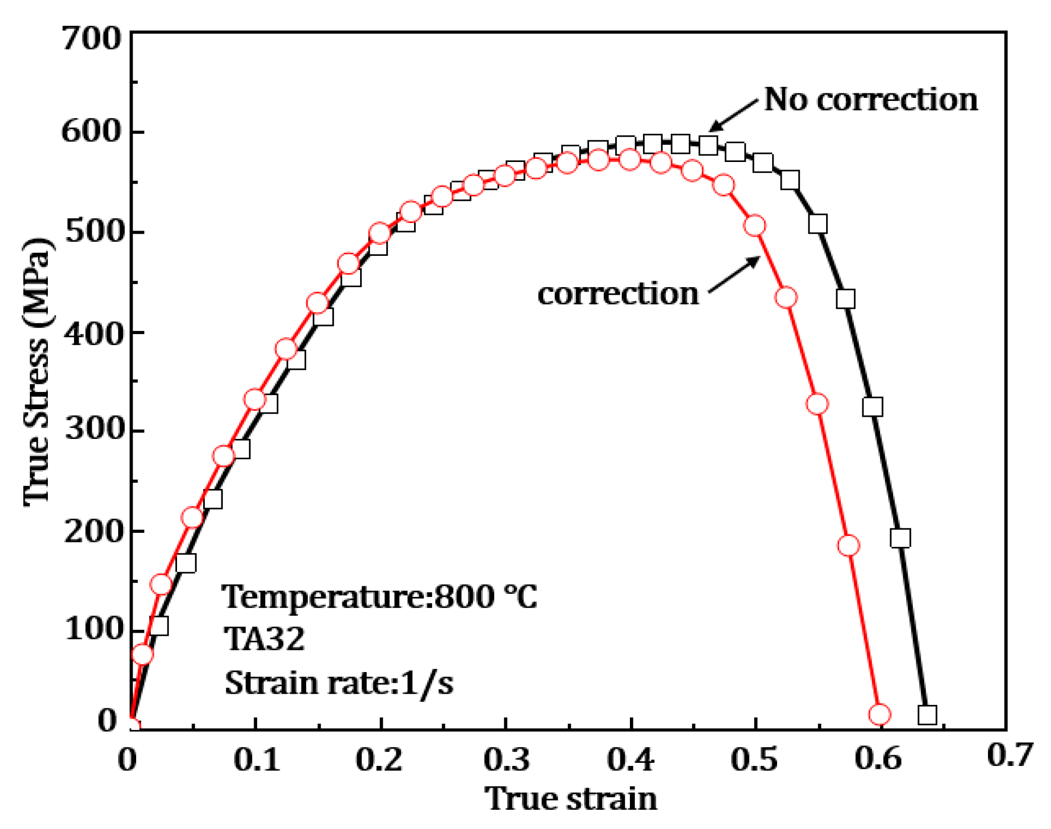 Metals 12 00042 g009