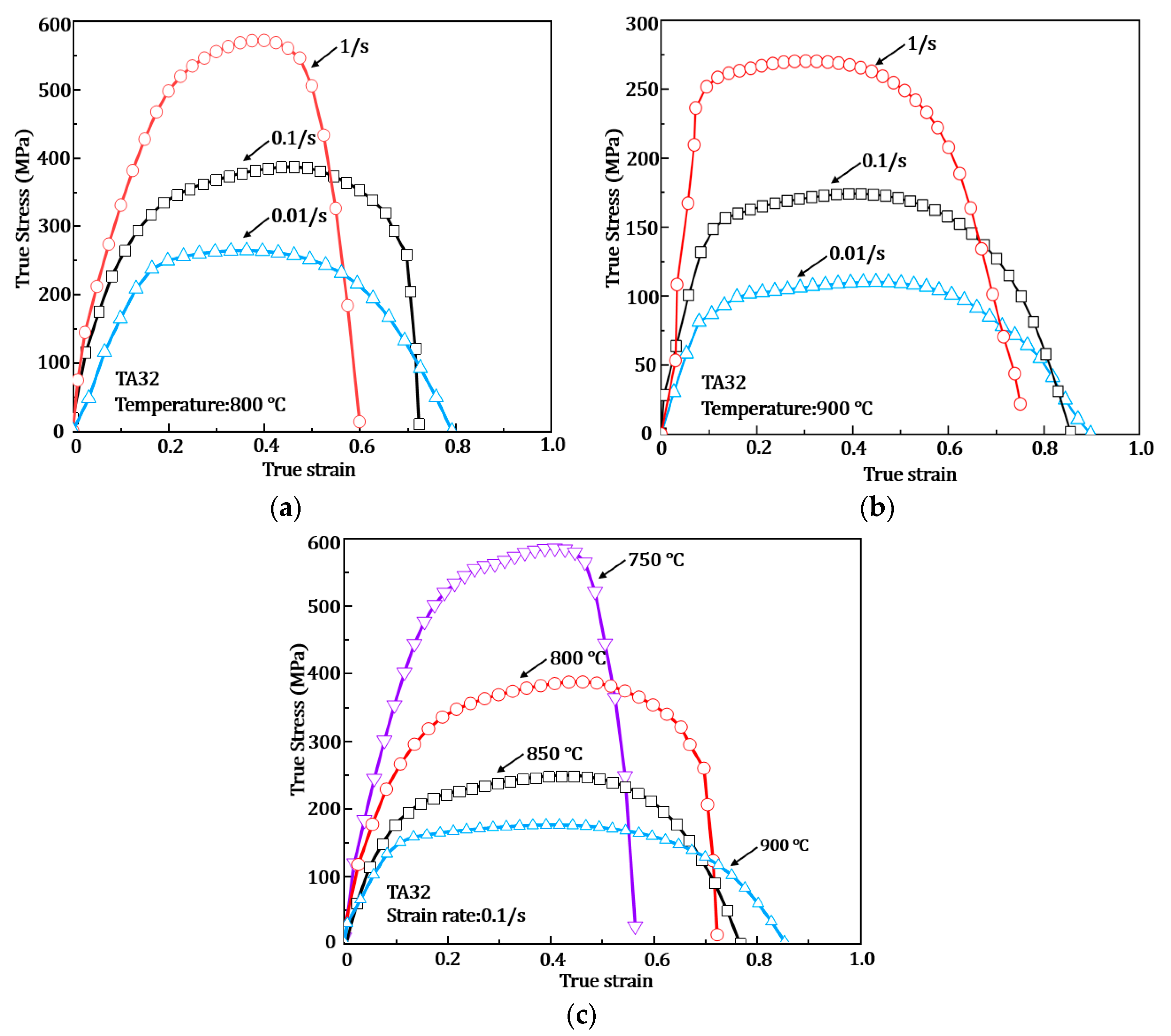 Metals 12 00042 g010