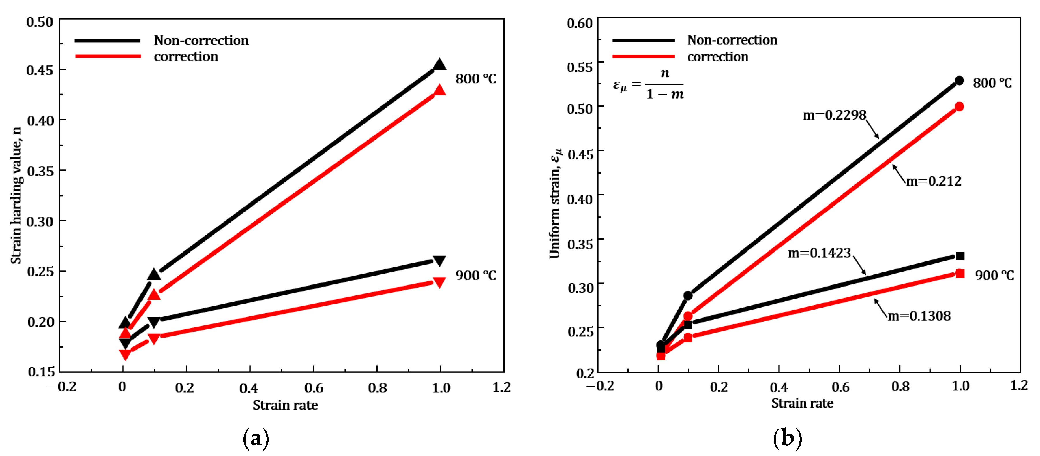 Metals 12 00042 g011