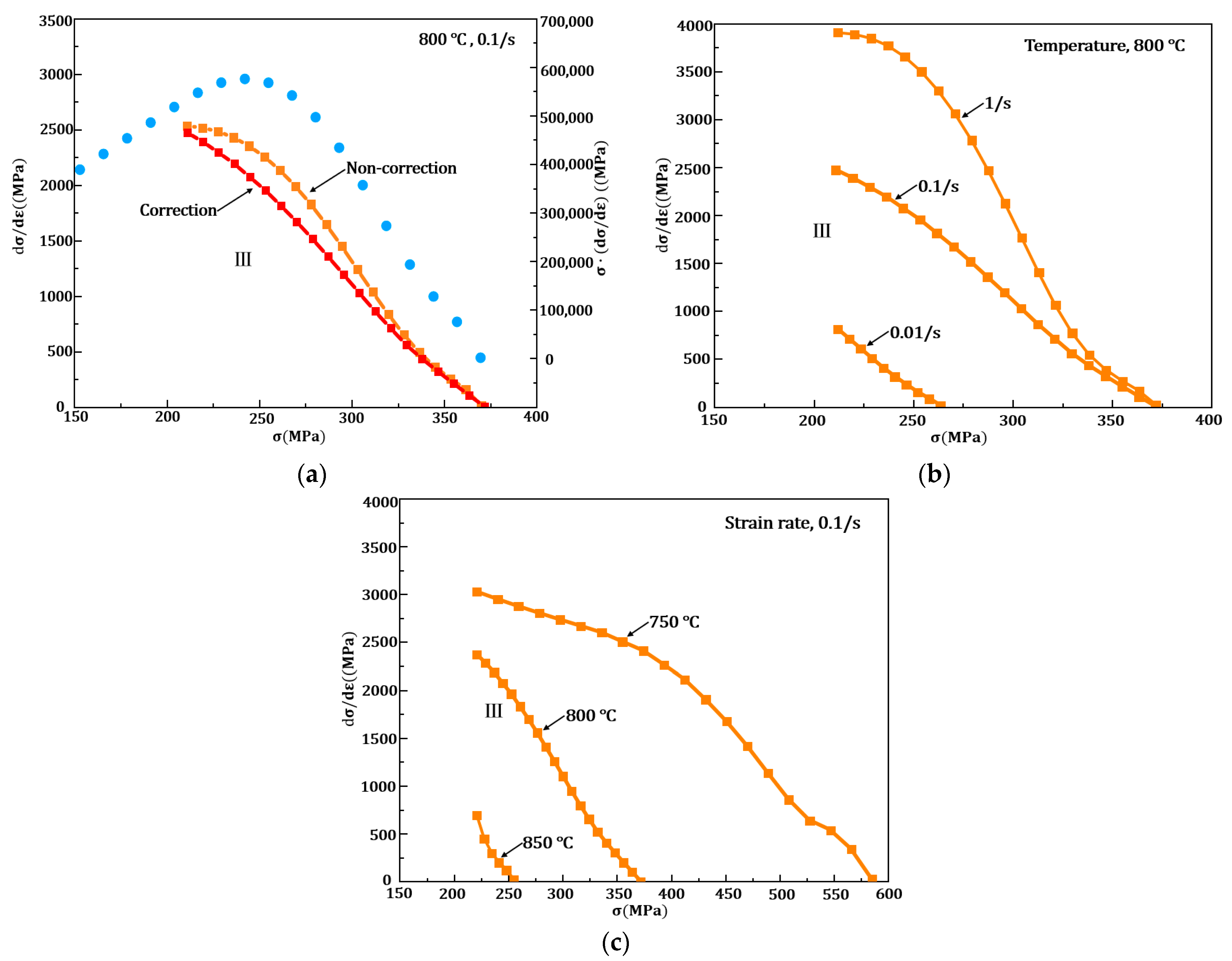 Metals 12 00042 g012