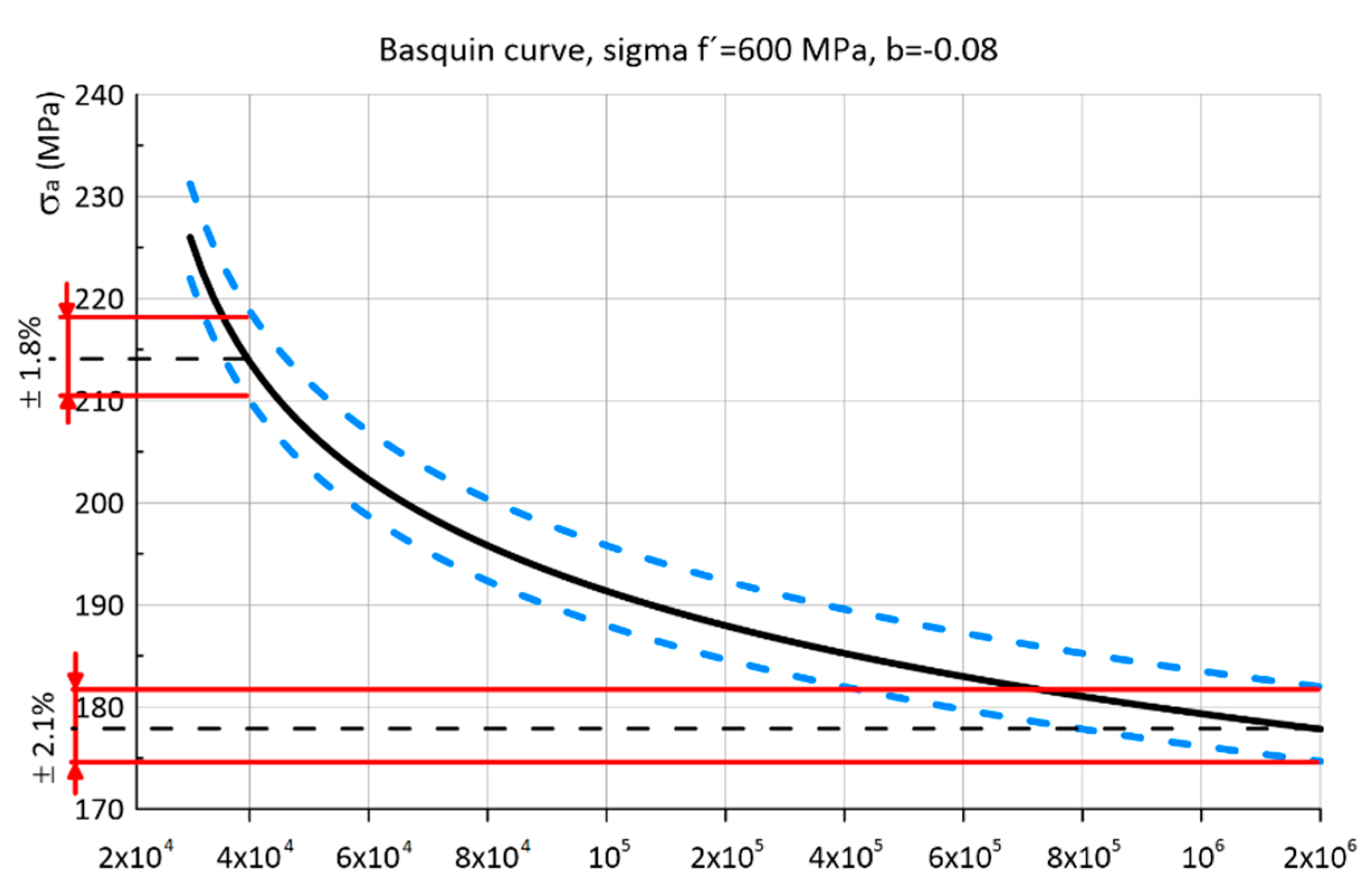 Metals 12 00043 g007a Metals 12 00043 g007a