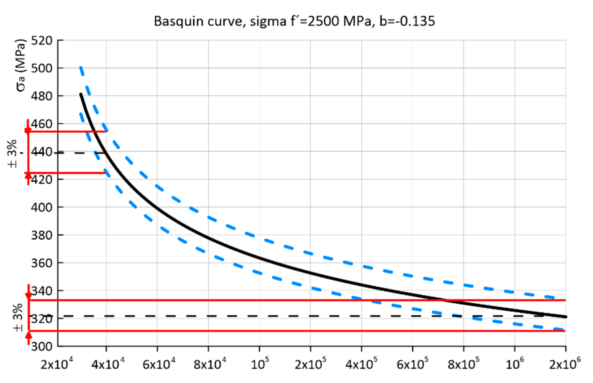 Metals 12 00043 g007b Metals 12 00043 g007b