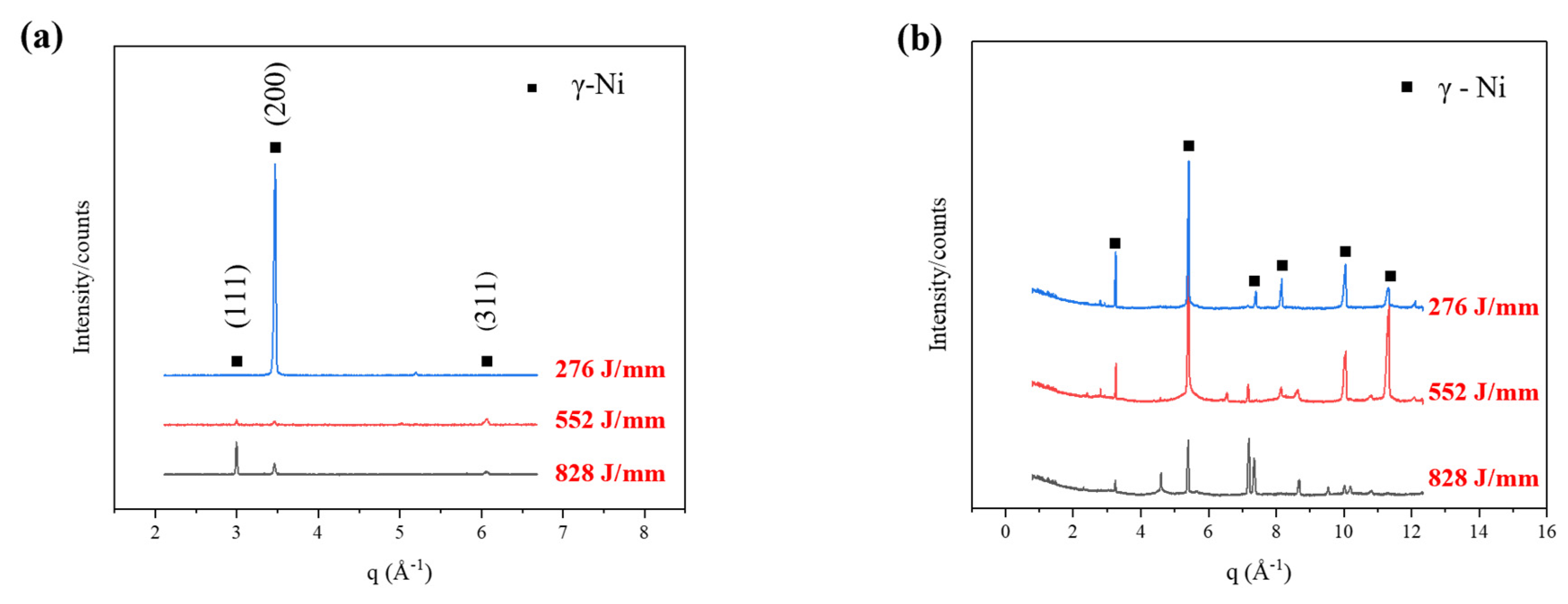 Metals 12 00046 g008