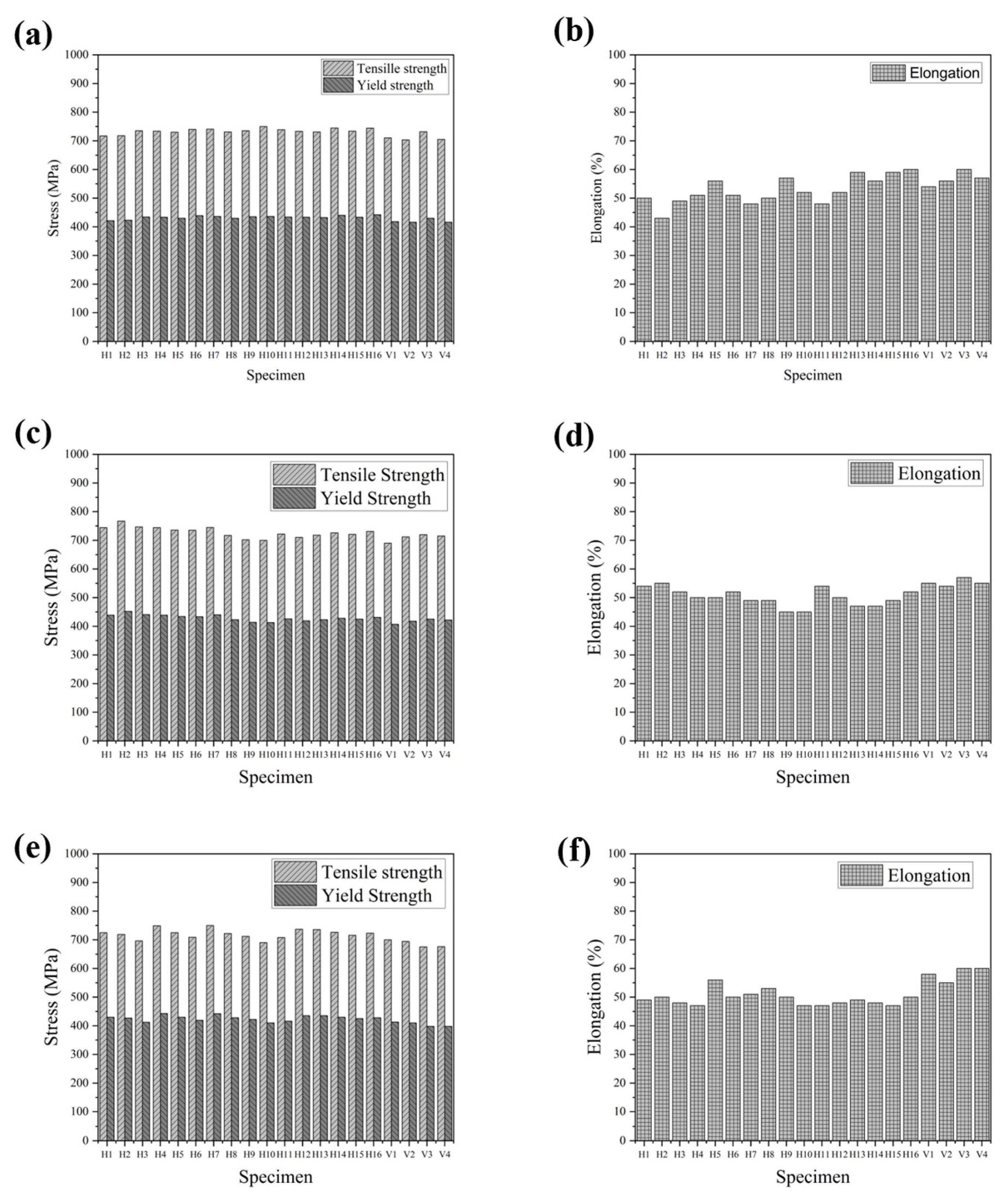 Metals 12 00046 g013