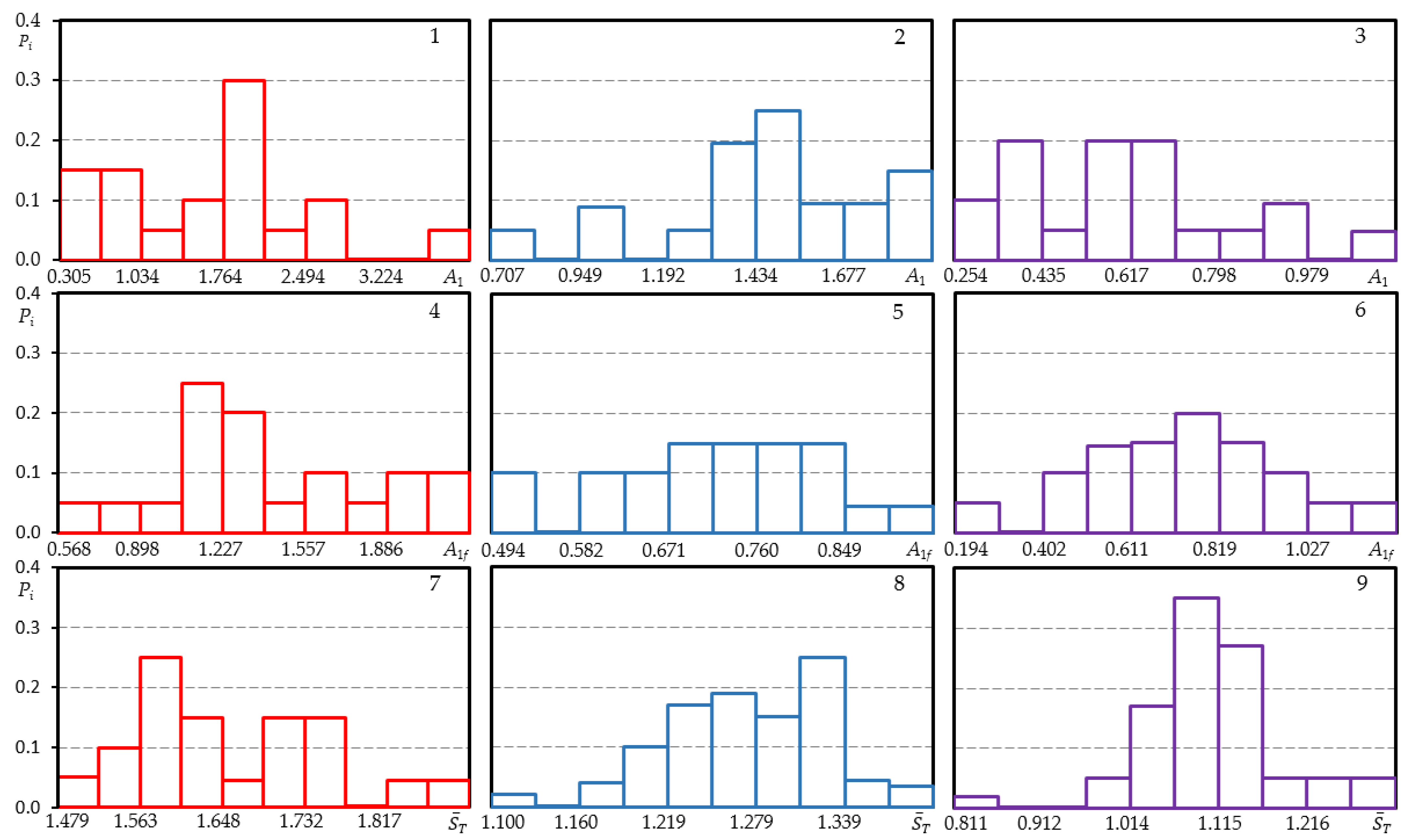 Metals 12 00047 g004