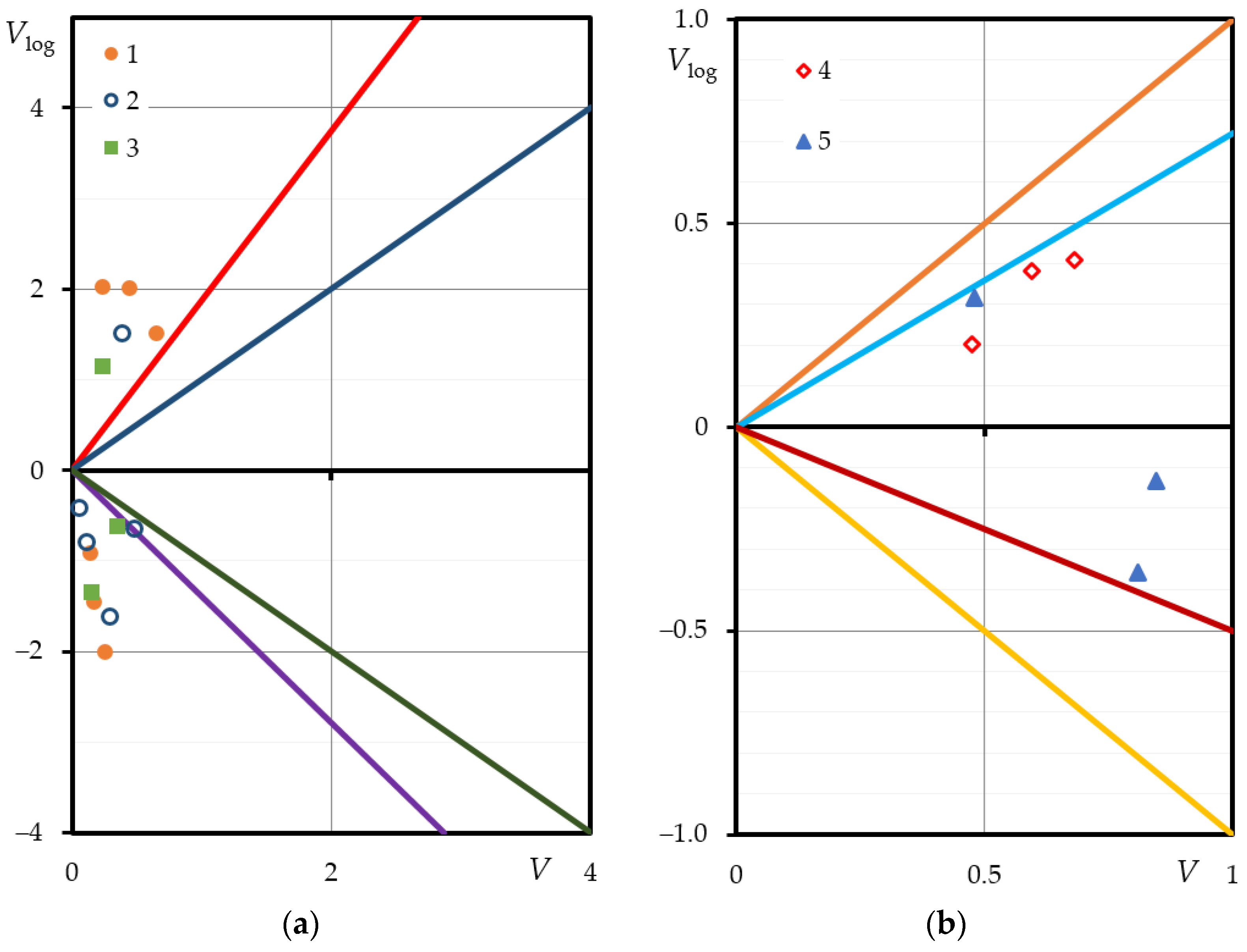 Metals 12 00047 g005