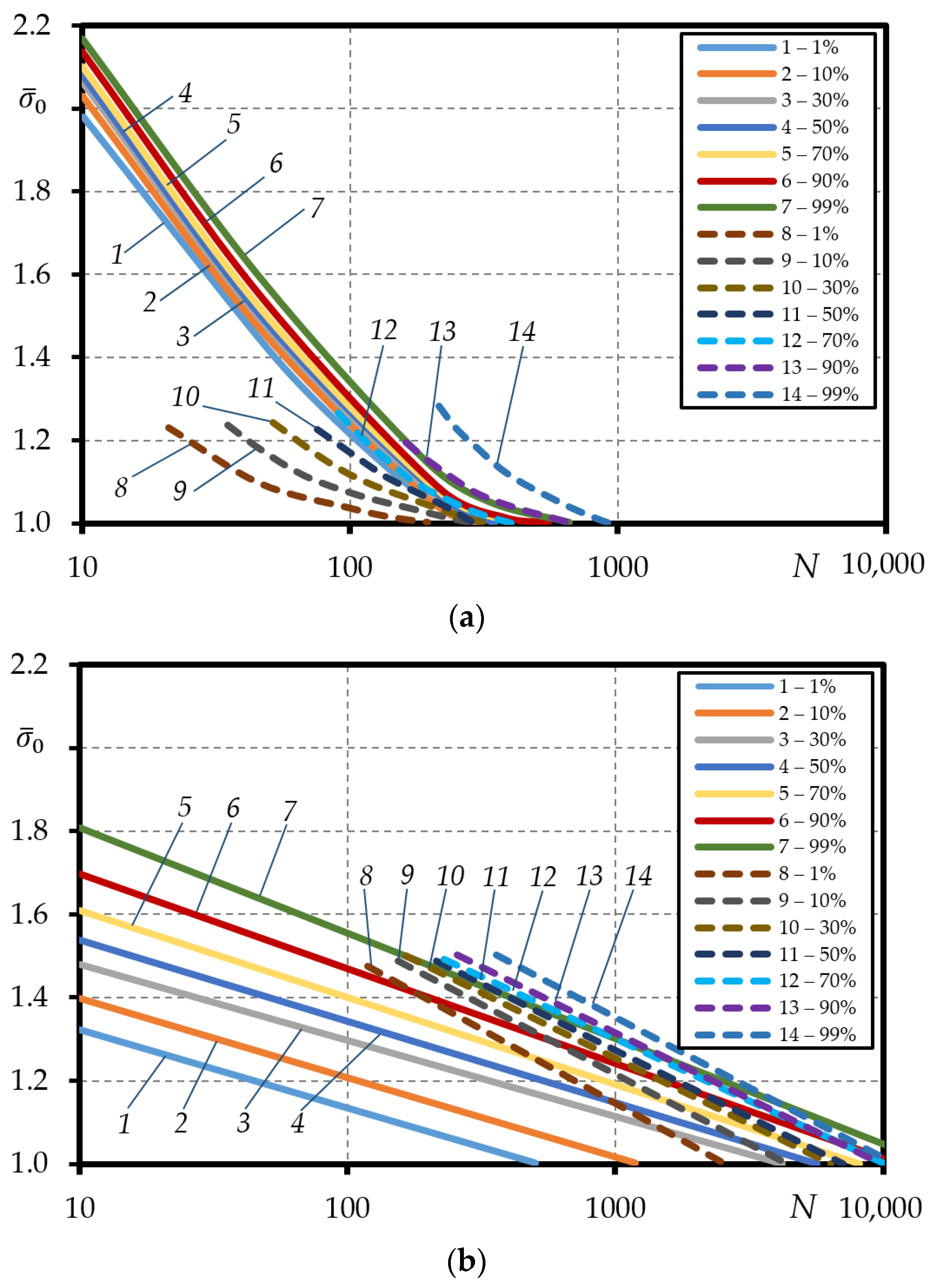 Metals 12 00047 g008