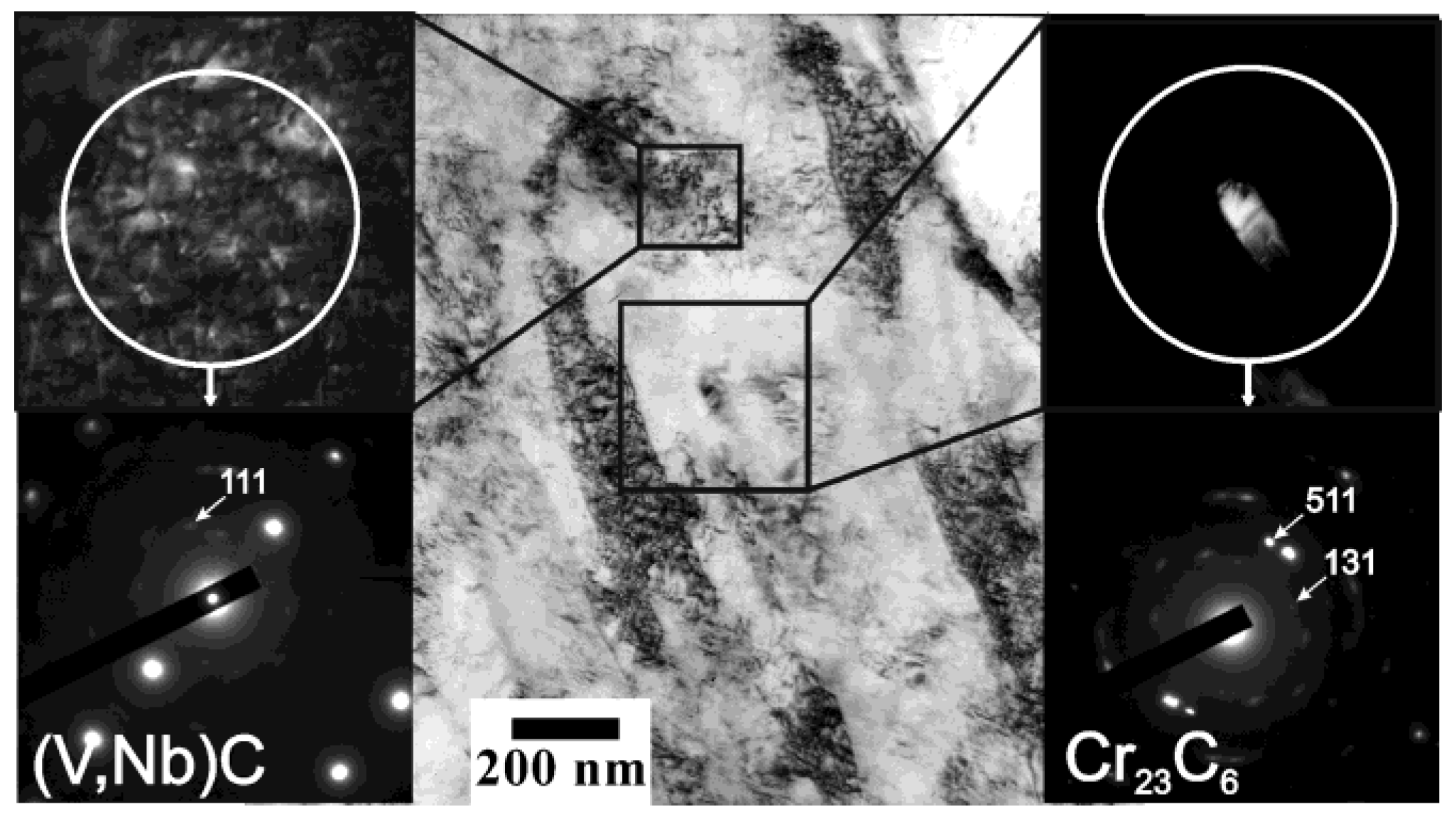 Metals 12 00048 g002