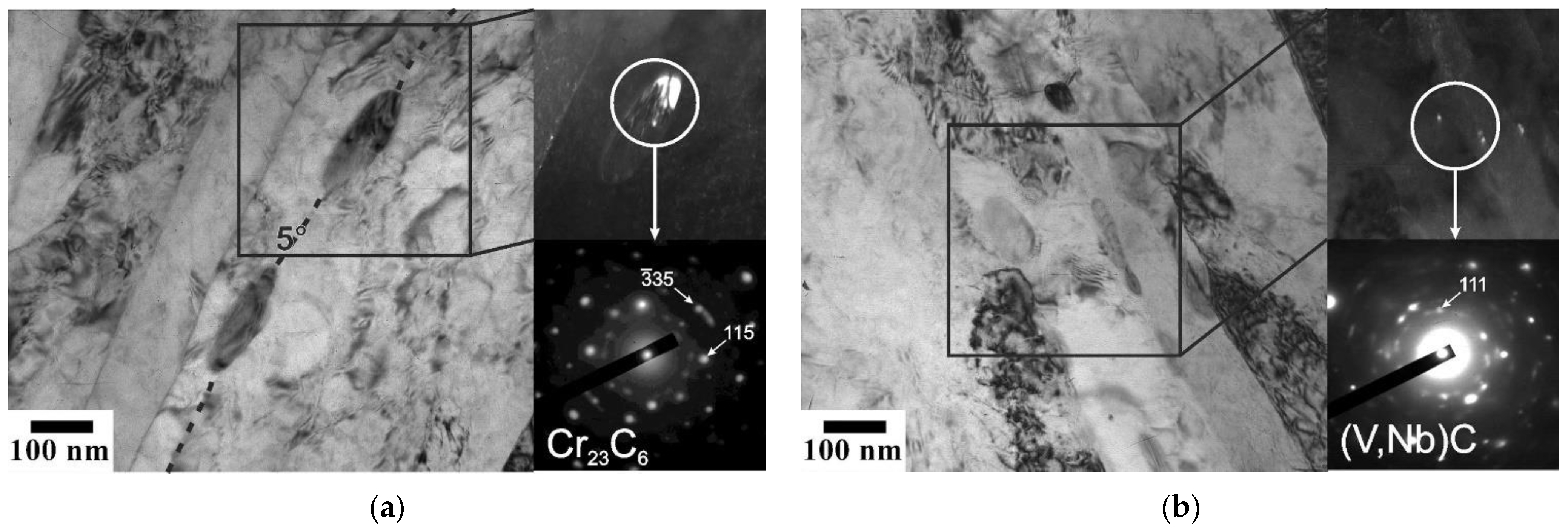 Metals 12 00048 g003