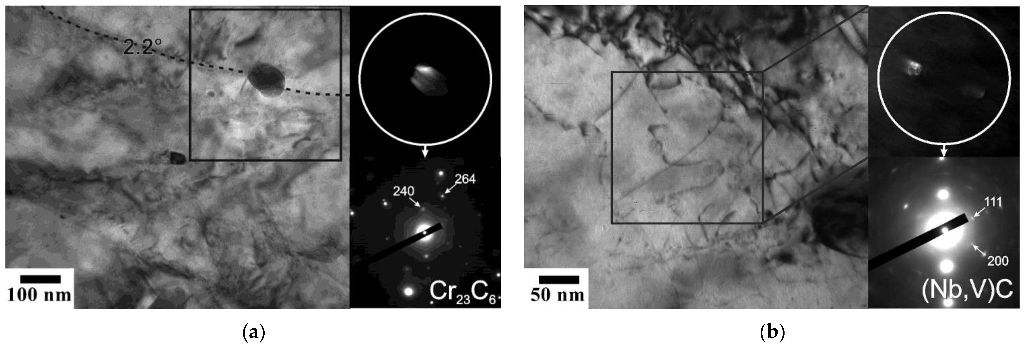 Metals 12 00048 g004