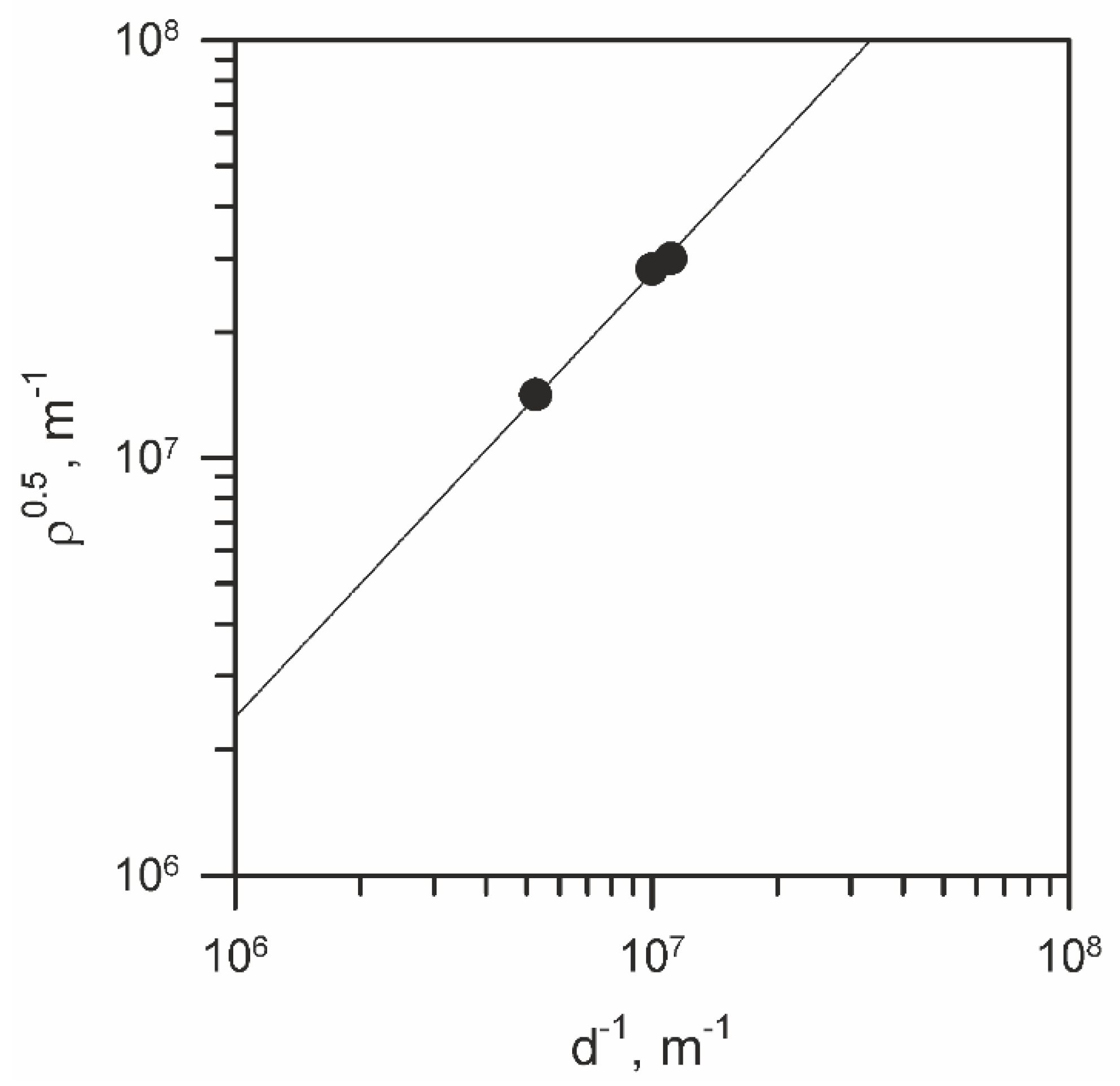 Metals 12 00048 g005