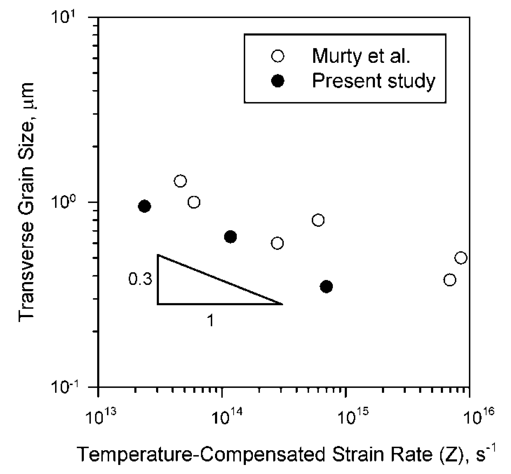 Metals 12 00048 g006