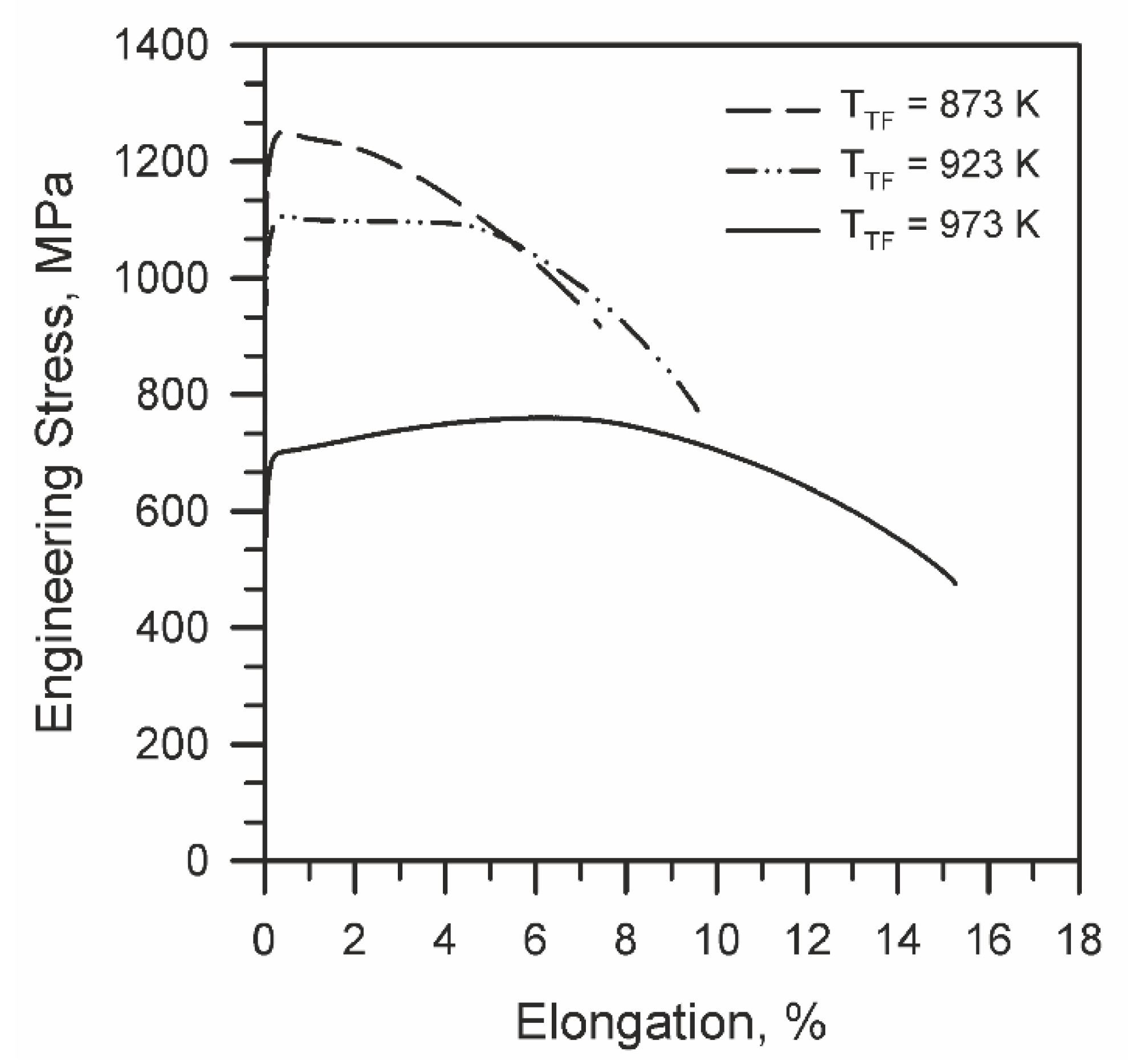 Metals 12 00048 g008