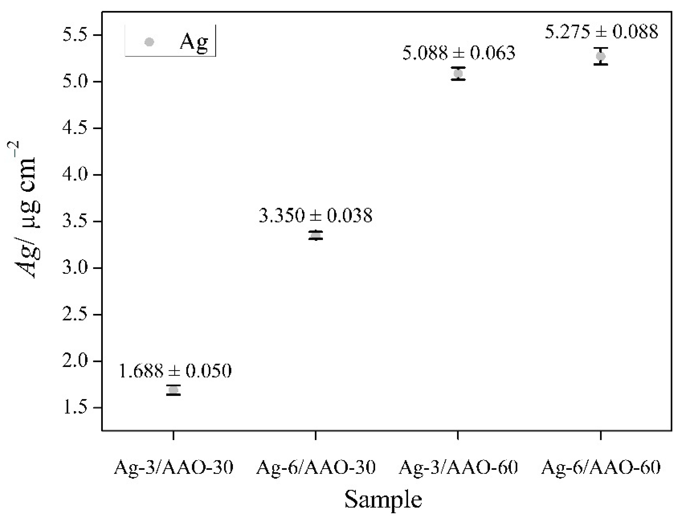 Metals 12 00051 g001 550