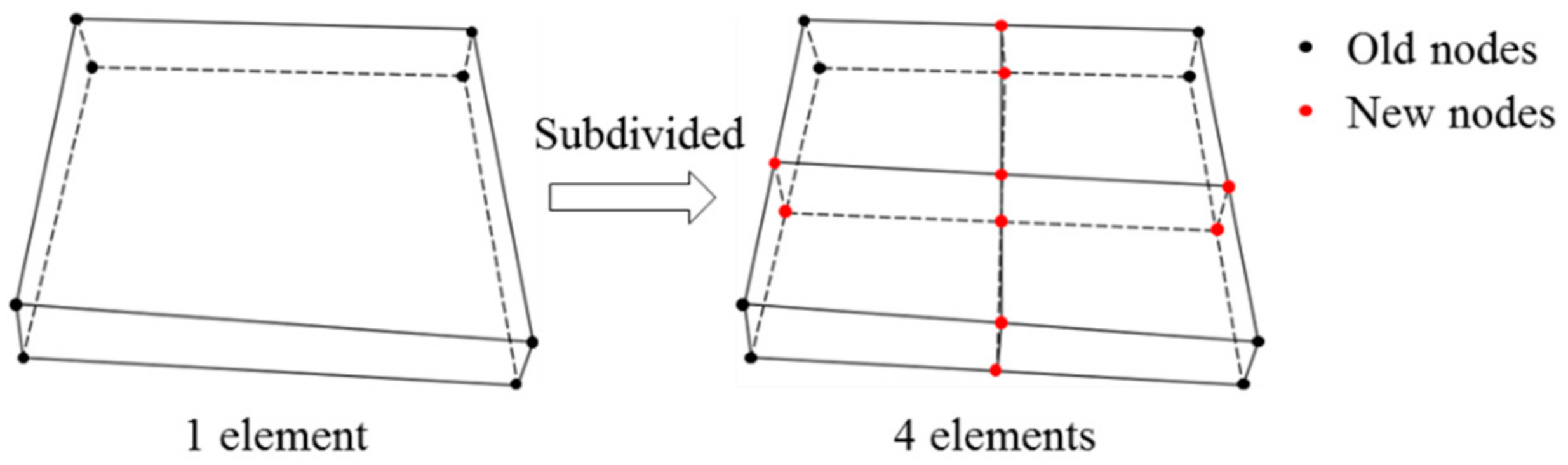 Metals 12 00052 g002