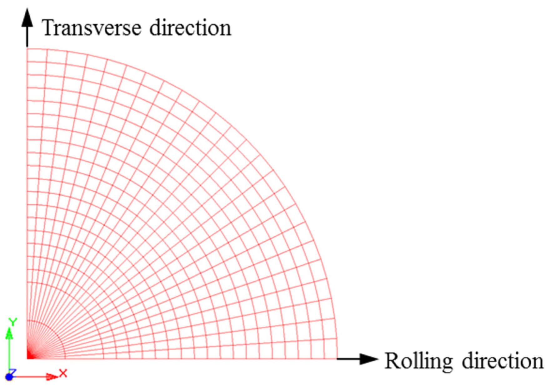 Metals 12 00052 g010