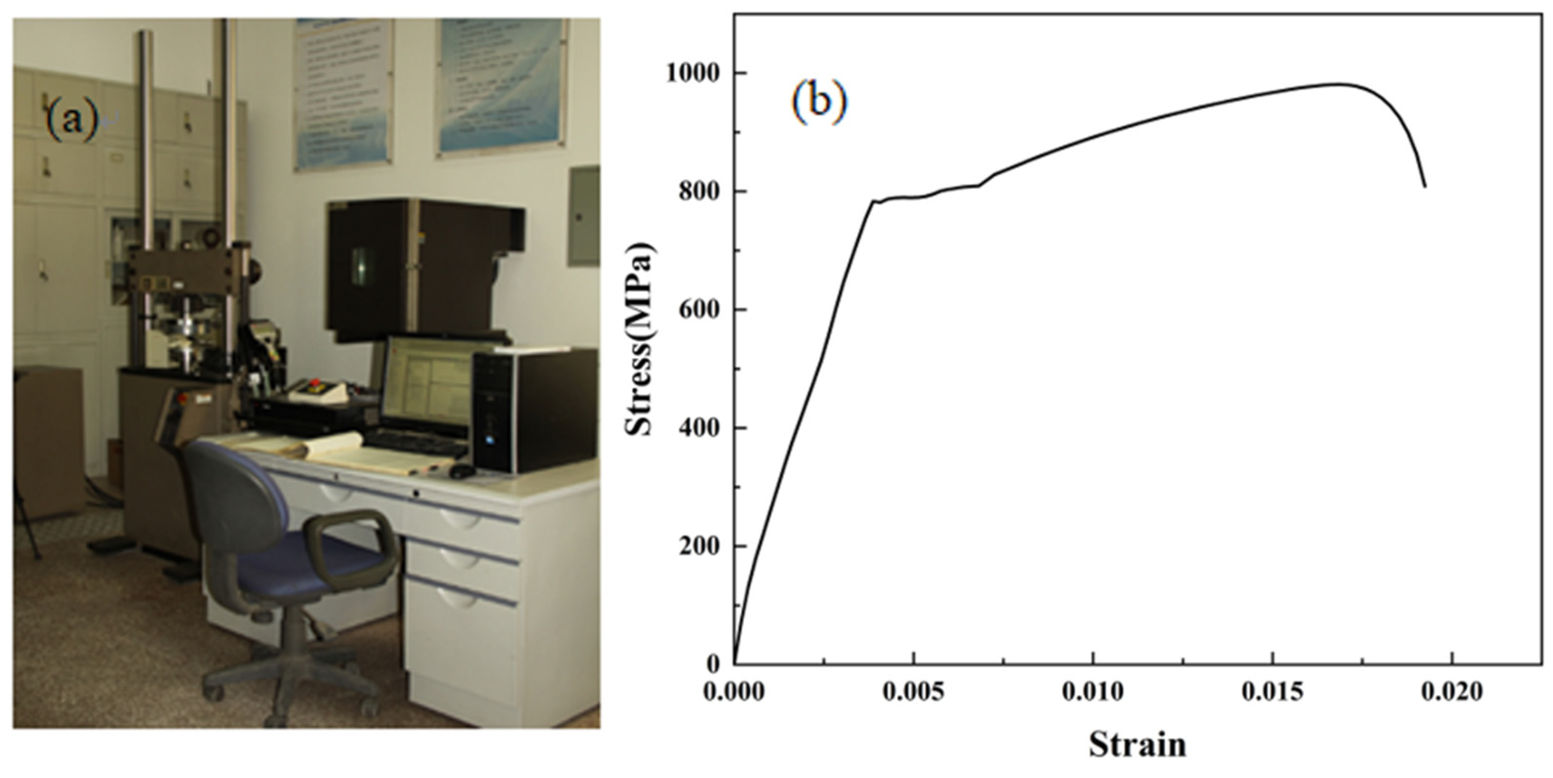 Metals 12 00053 g001 550