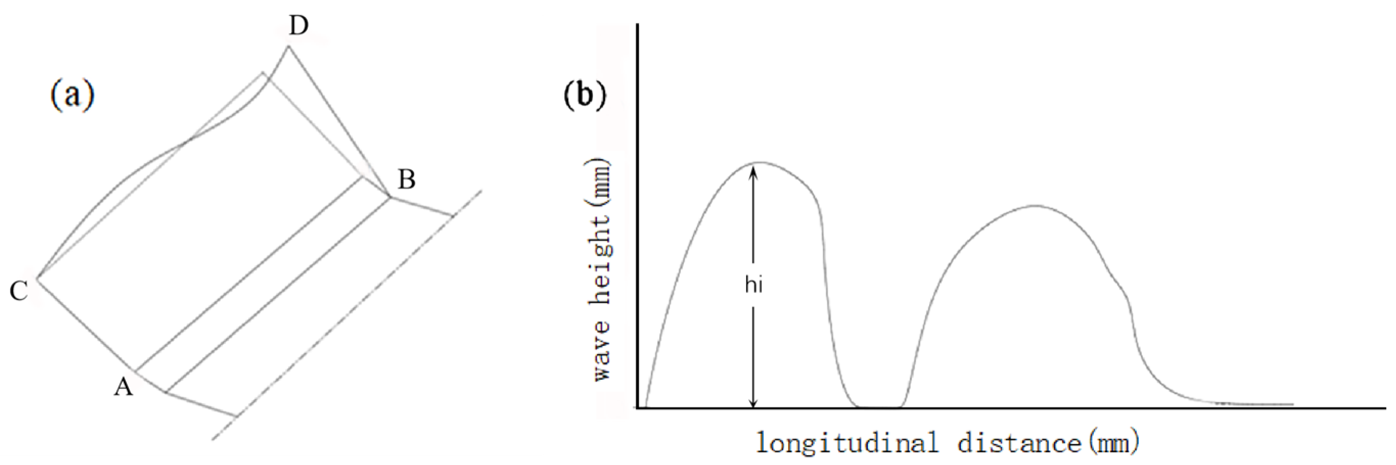 Metals 12 00053 g003 550