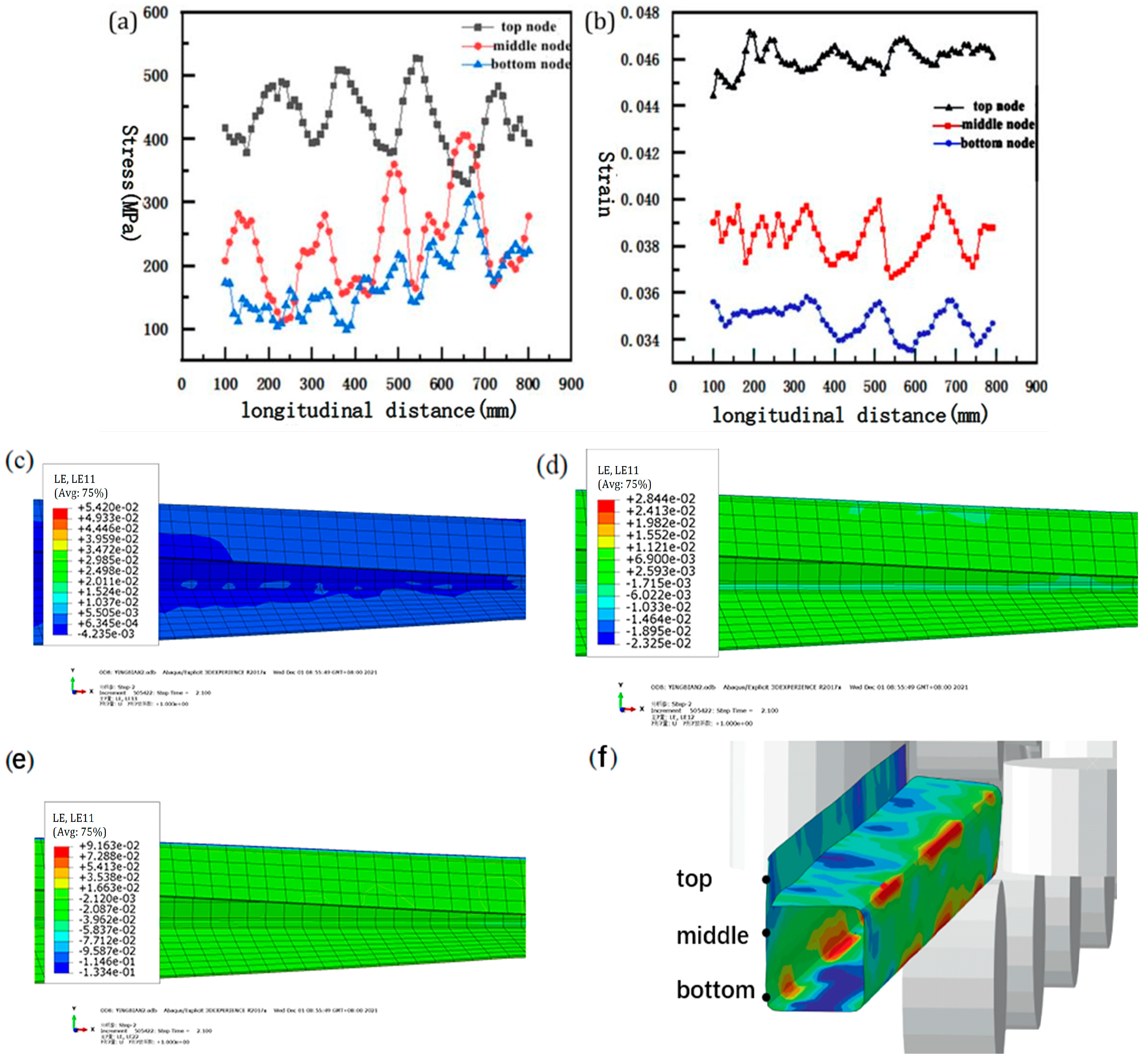 Metals 12 00053 g008 550