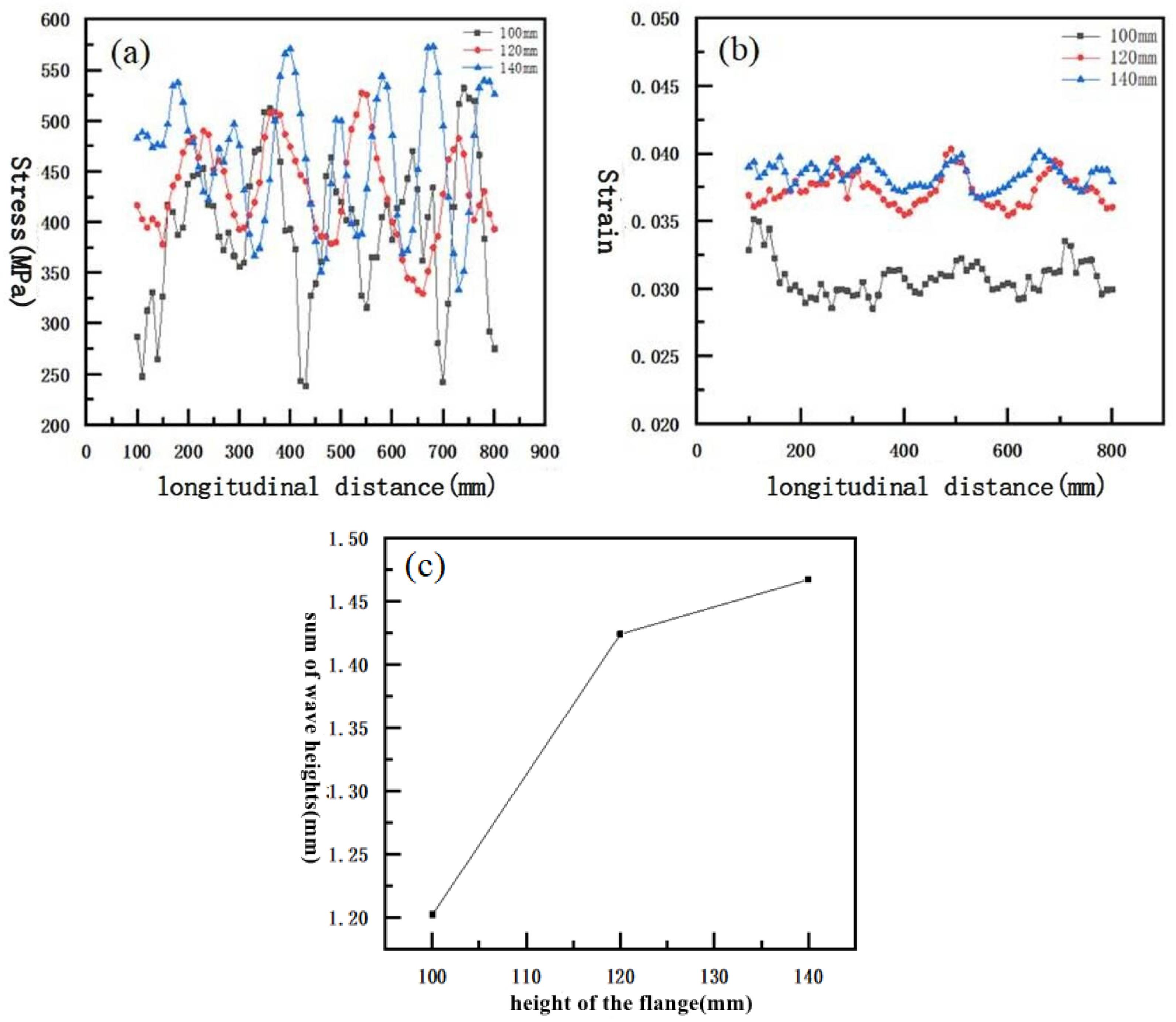 Metals 12 00053 g010 550