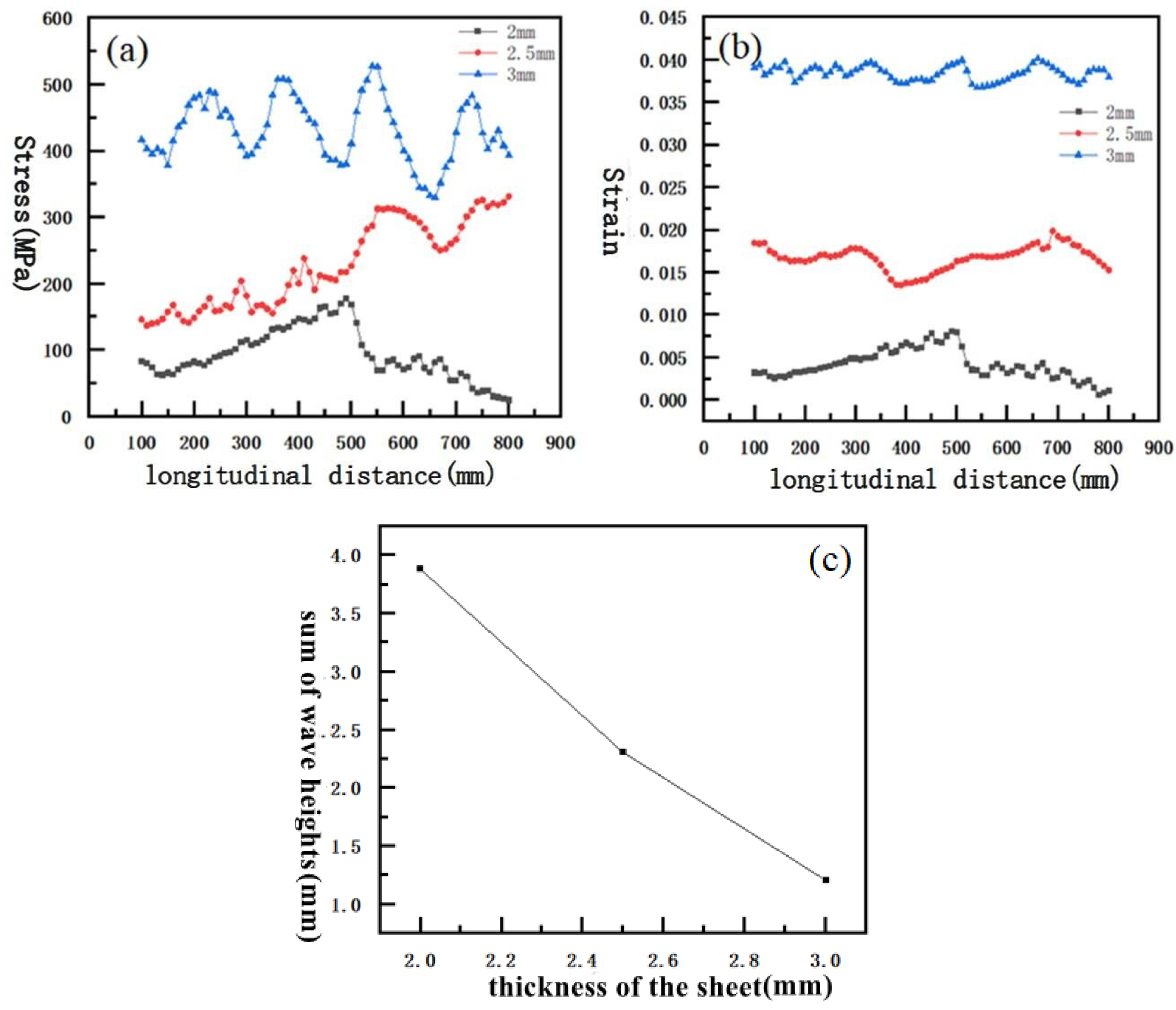 Metals 12 00053 g011 550