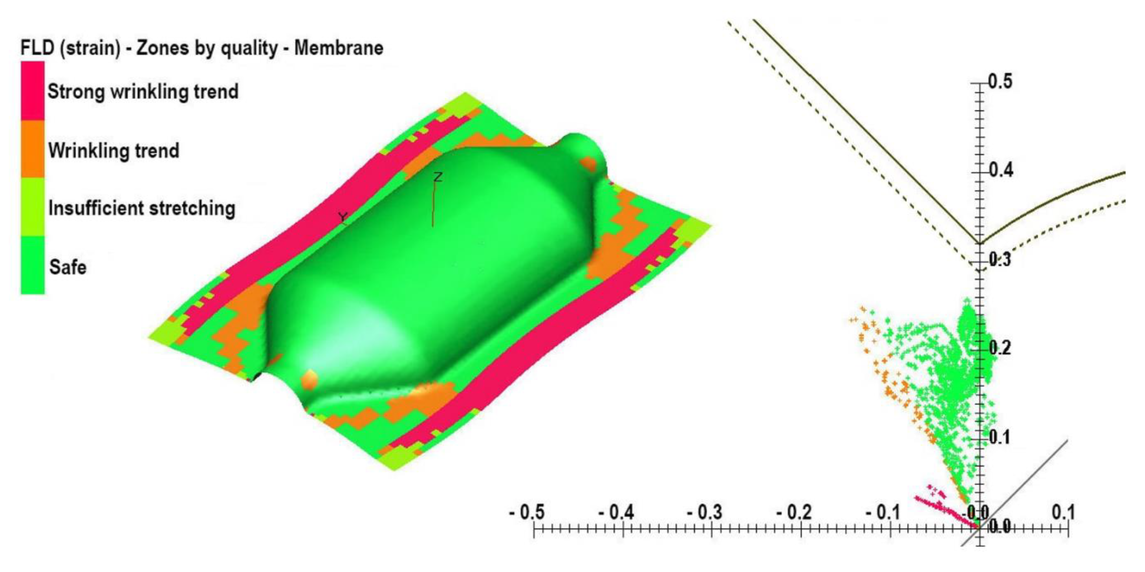 Metals 12 00054 g002 550