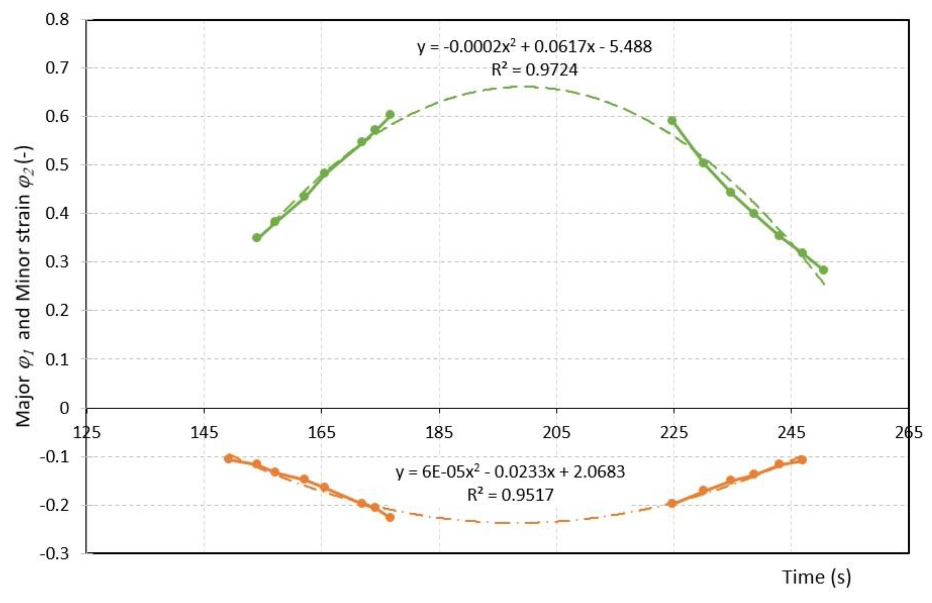 Metals 12 00054 g008 550