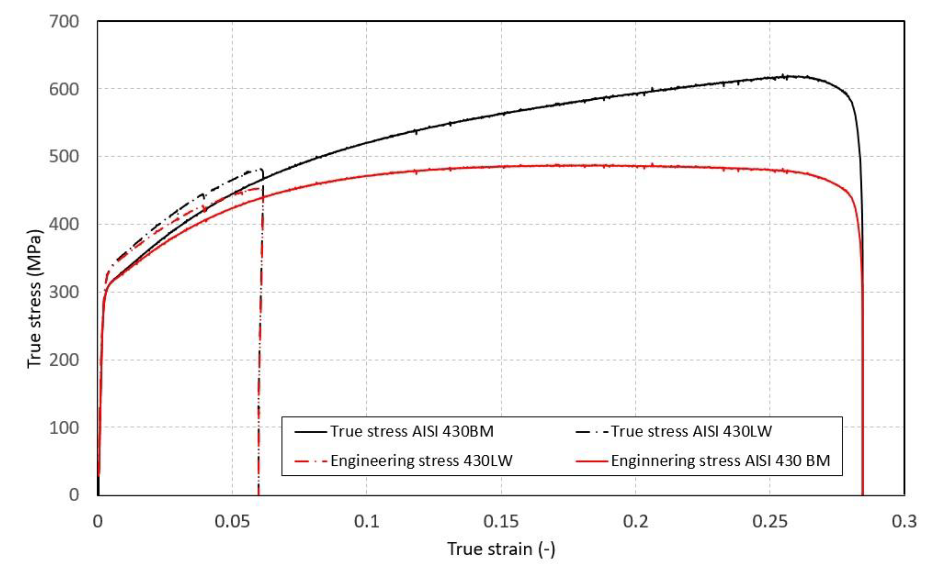 Metals 12 00054 g009 550