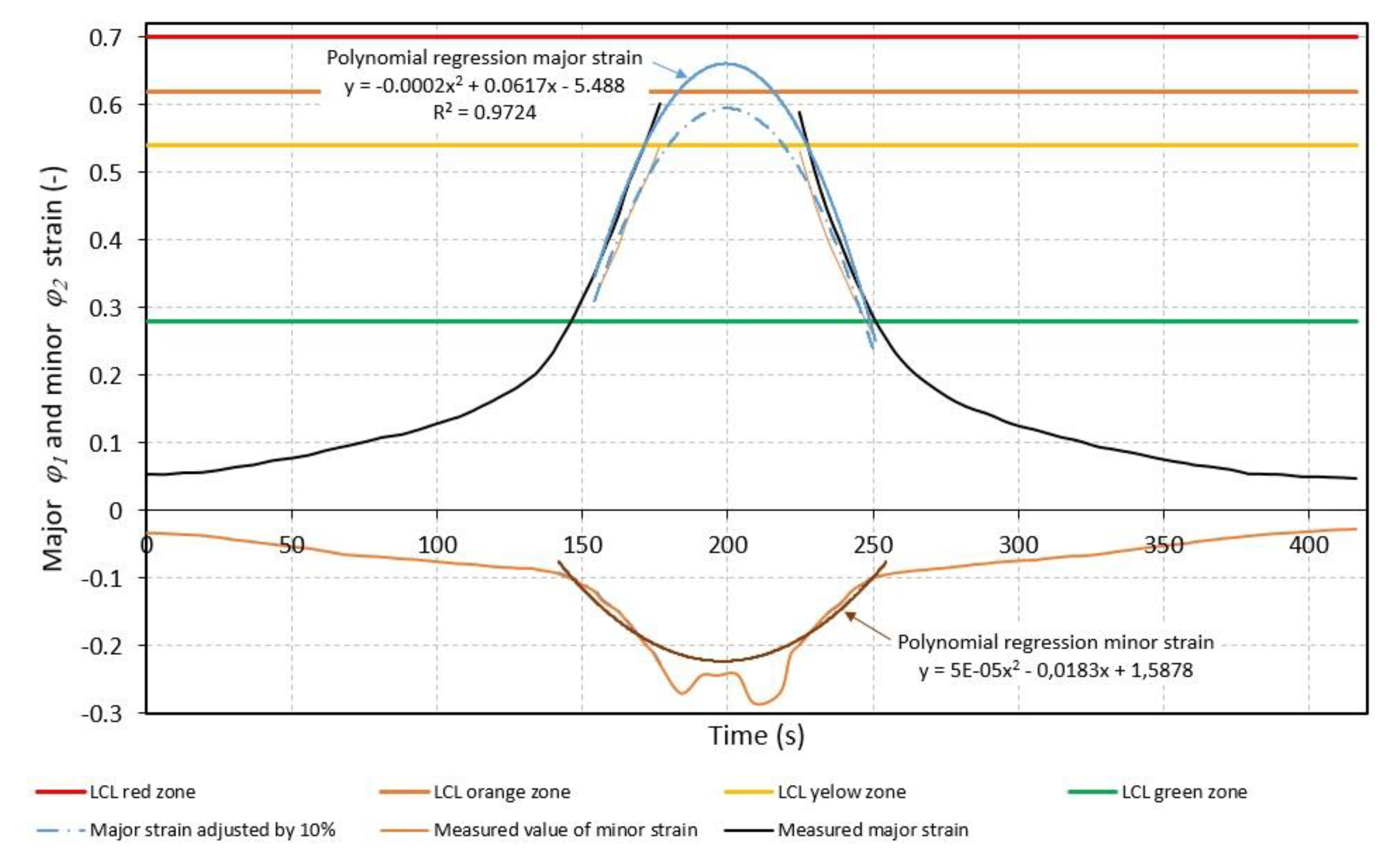 Metals 12 00054 g014 550