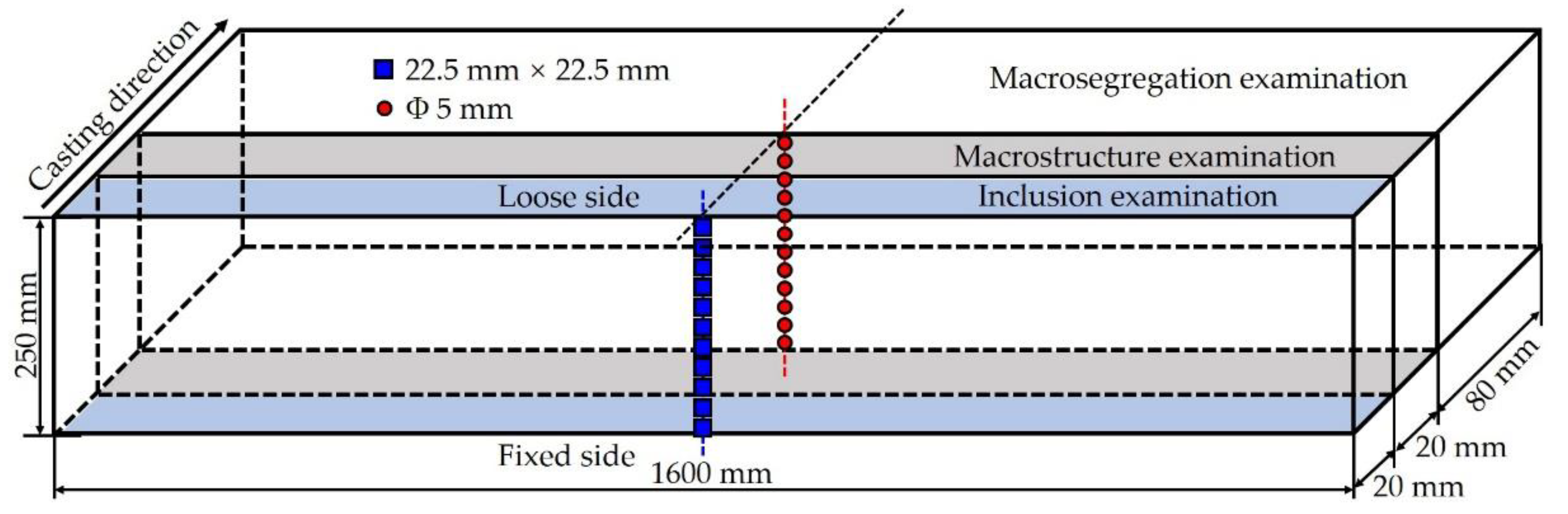 Metals 12 00056 g001