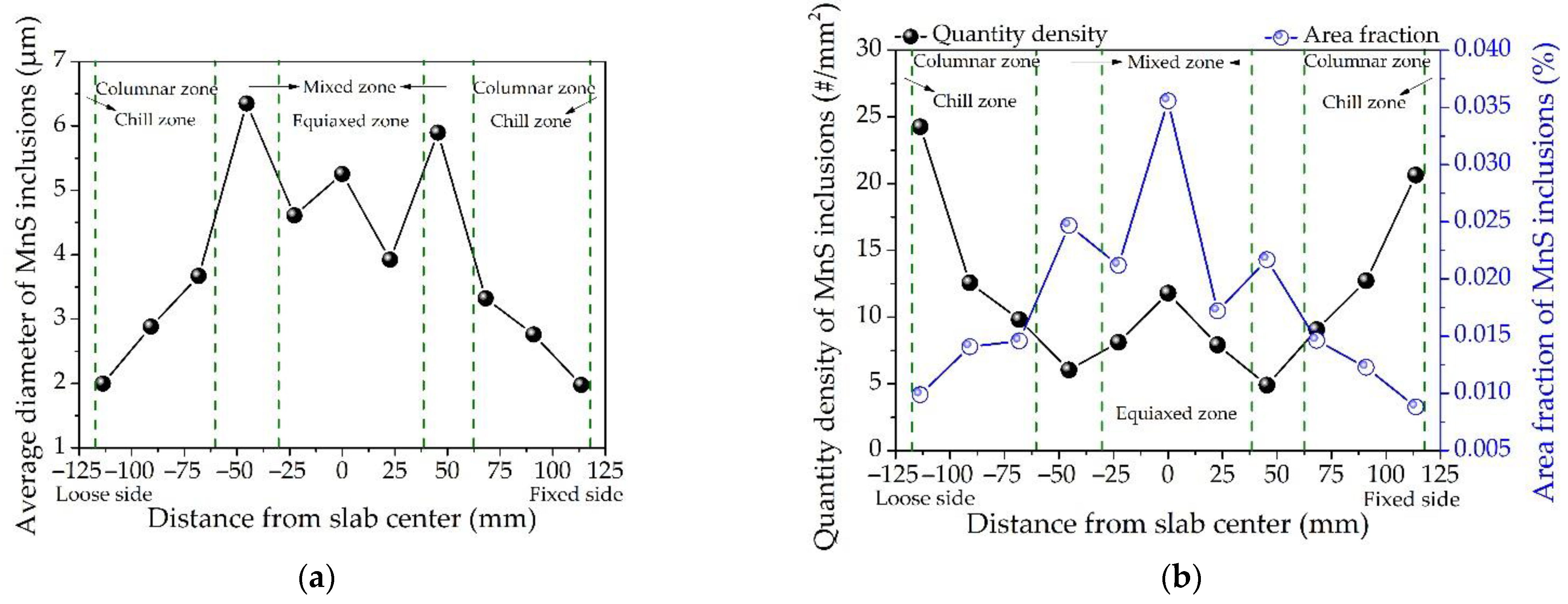 Metals 12 00056 g004