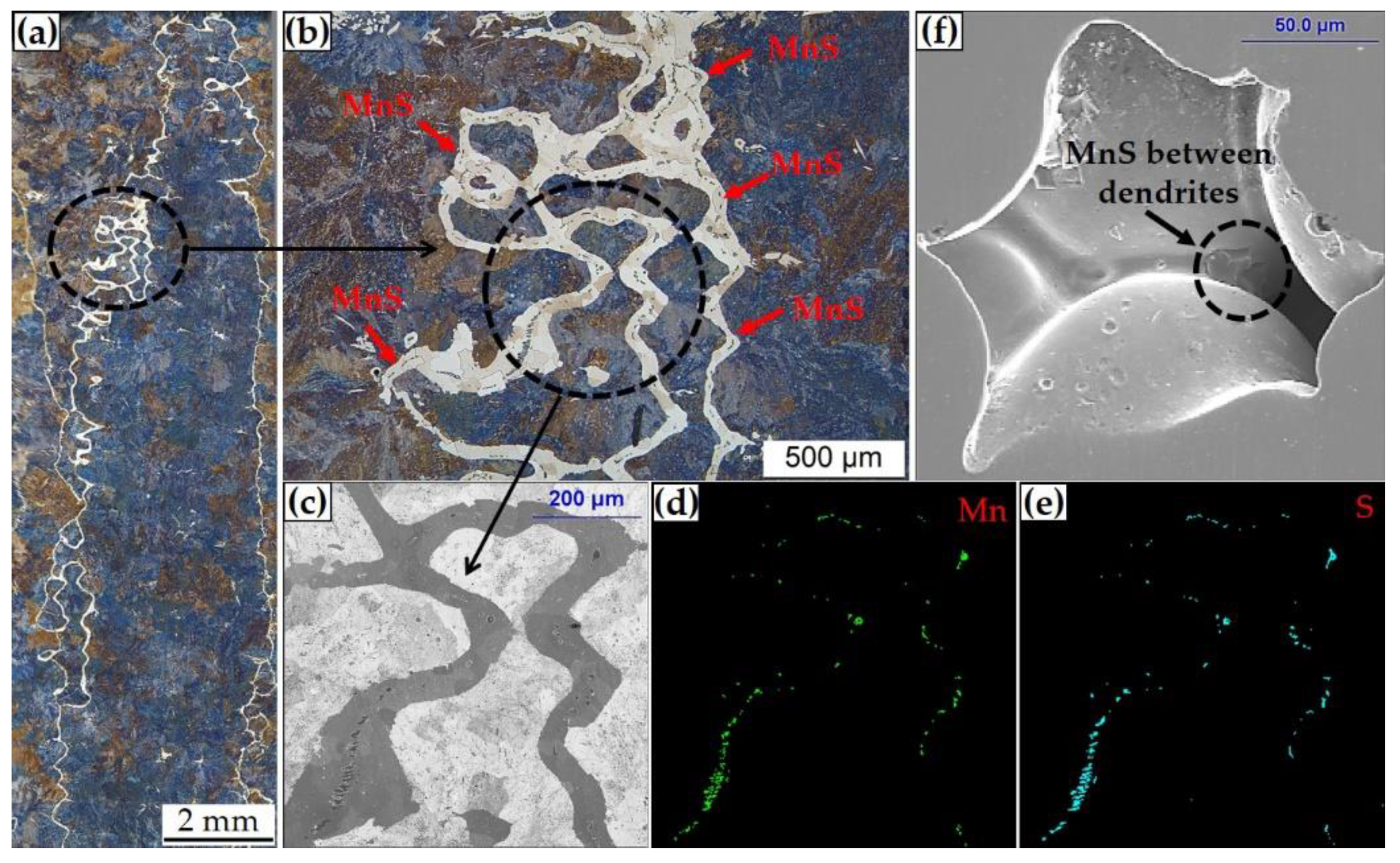 Metals 12 00056 g008