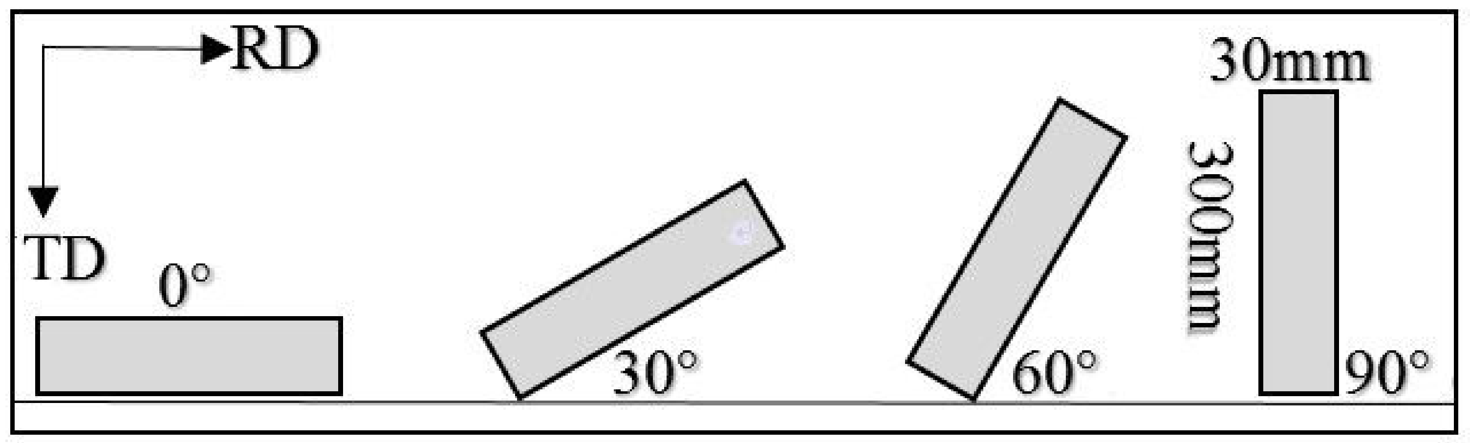 Metals 12 00064 g001 550