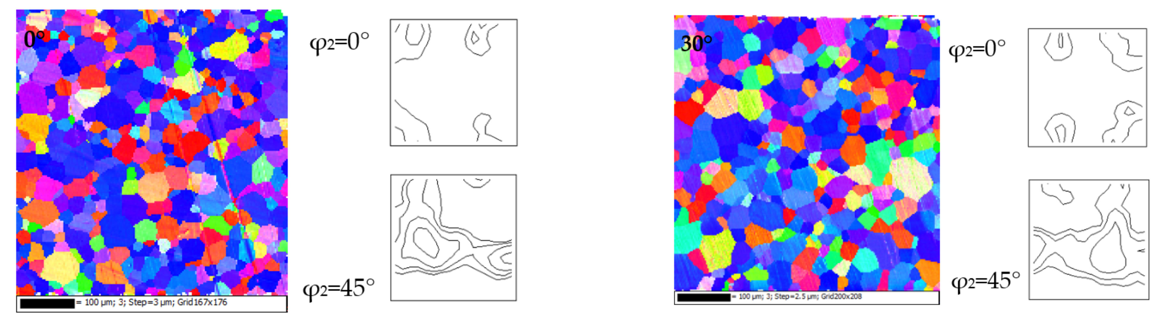 Metals 12 00064 g007a 550