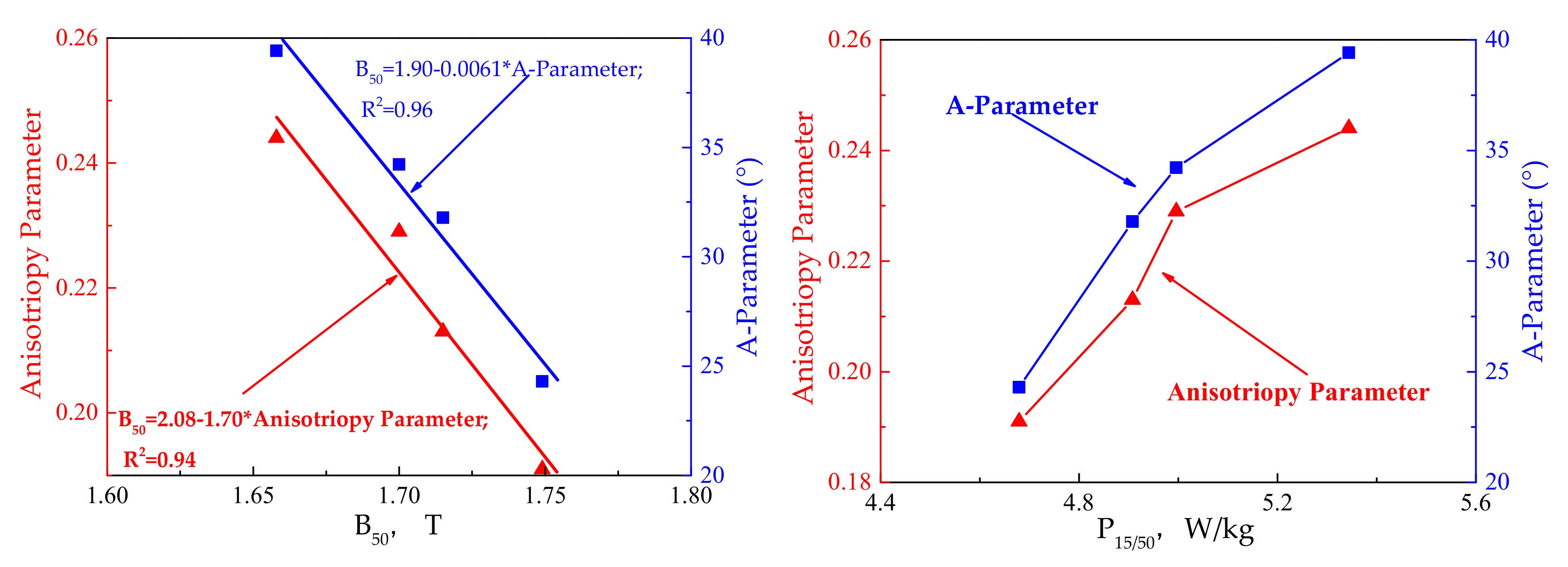 Metals 12 00064 g010 550