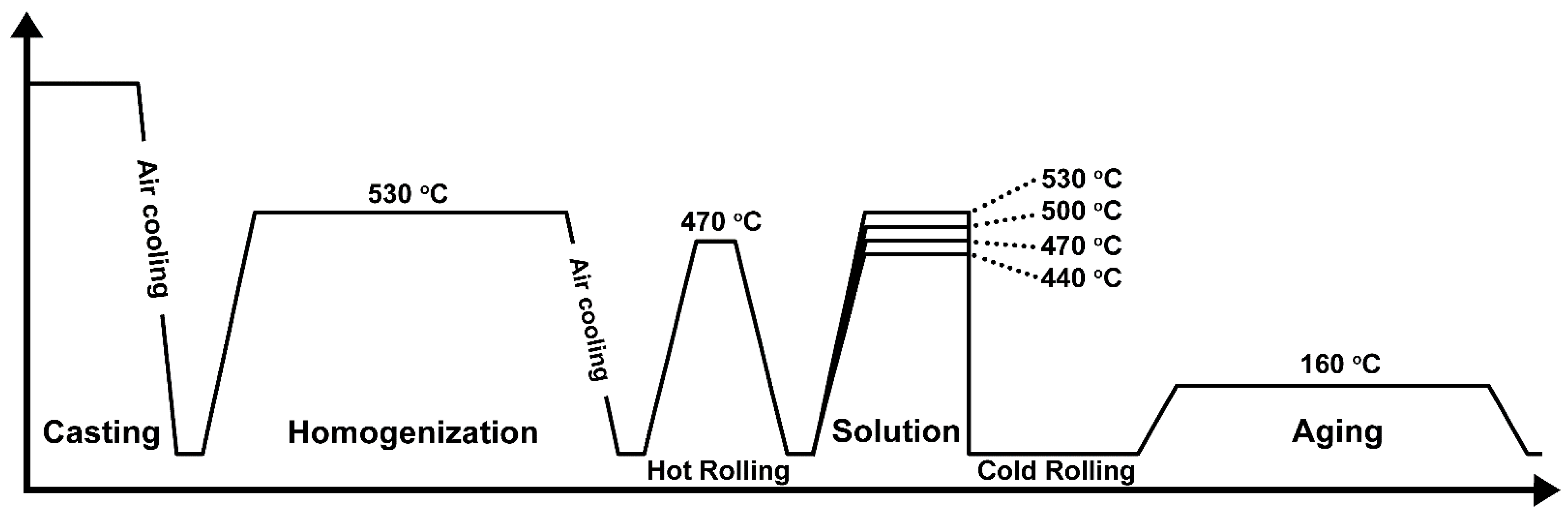 Metals 12 00066 g002