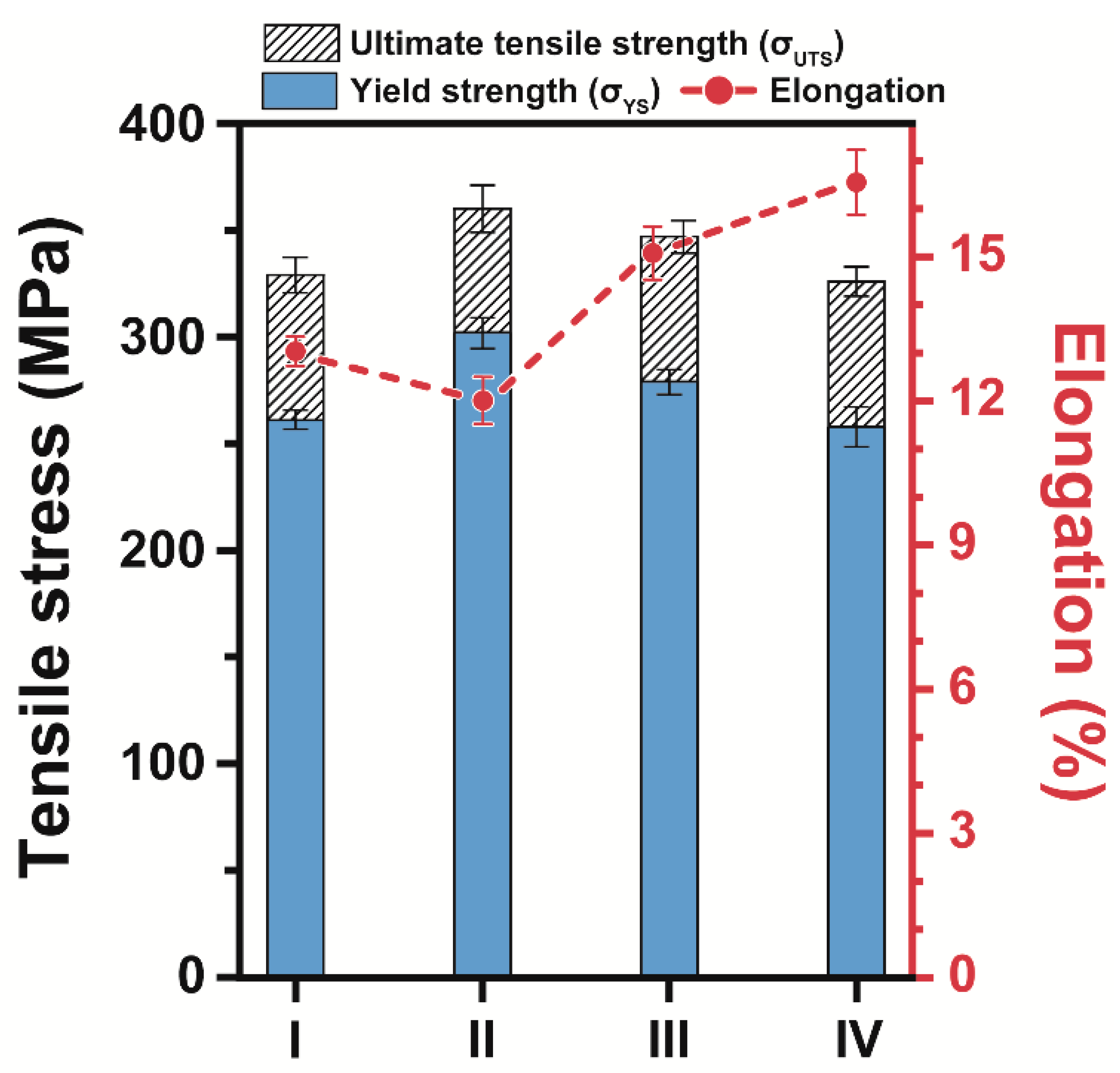 Metals 12 00066 g003