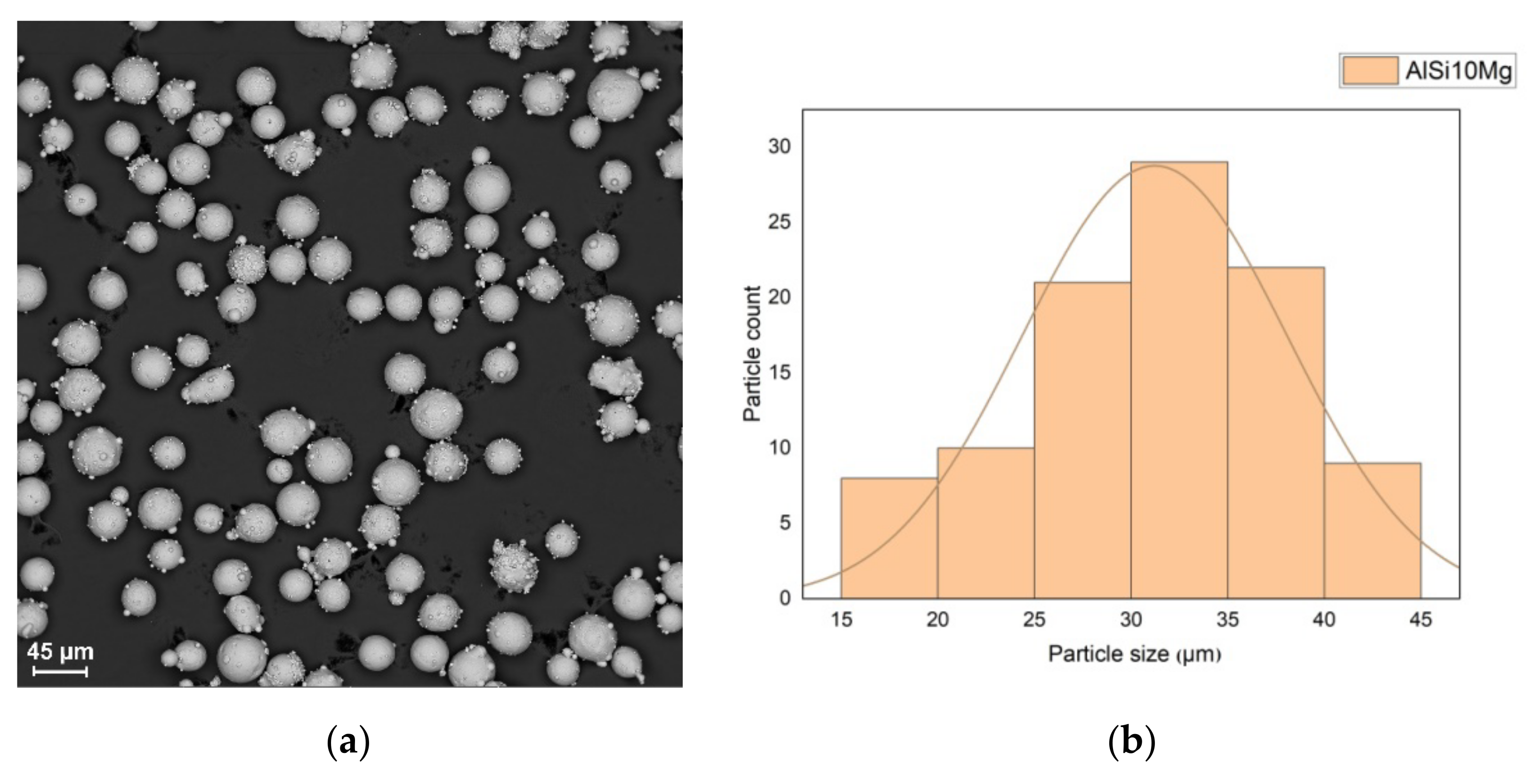 Metals 12 00067 g002