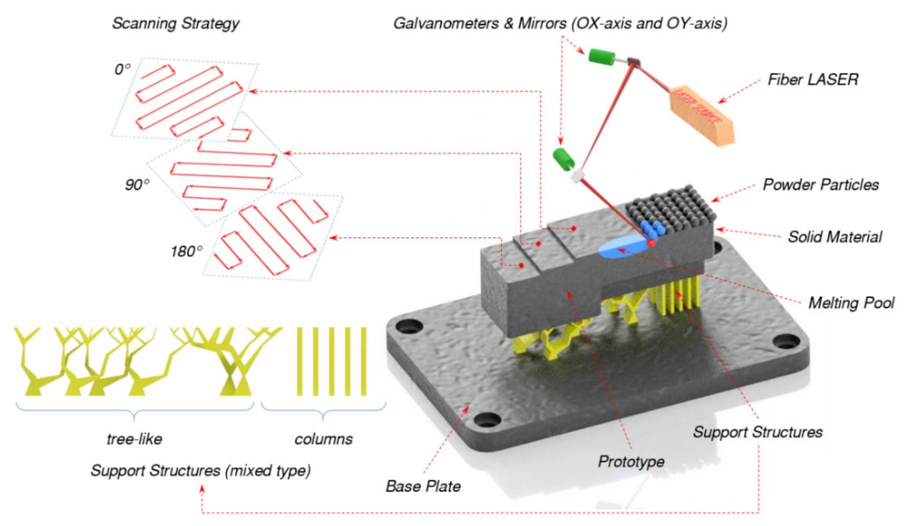 Metals 12 00067 g004