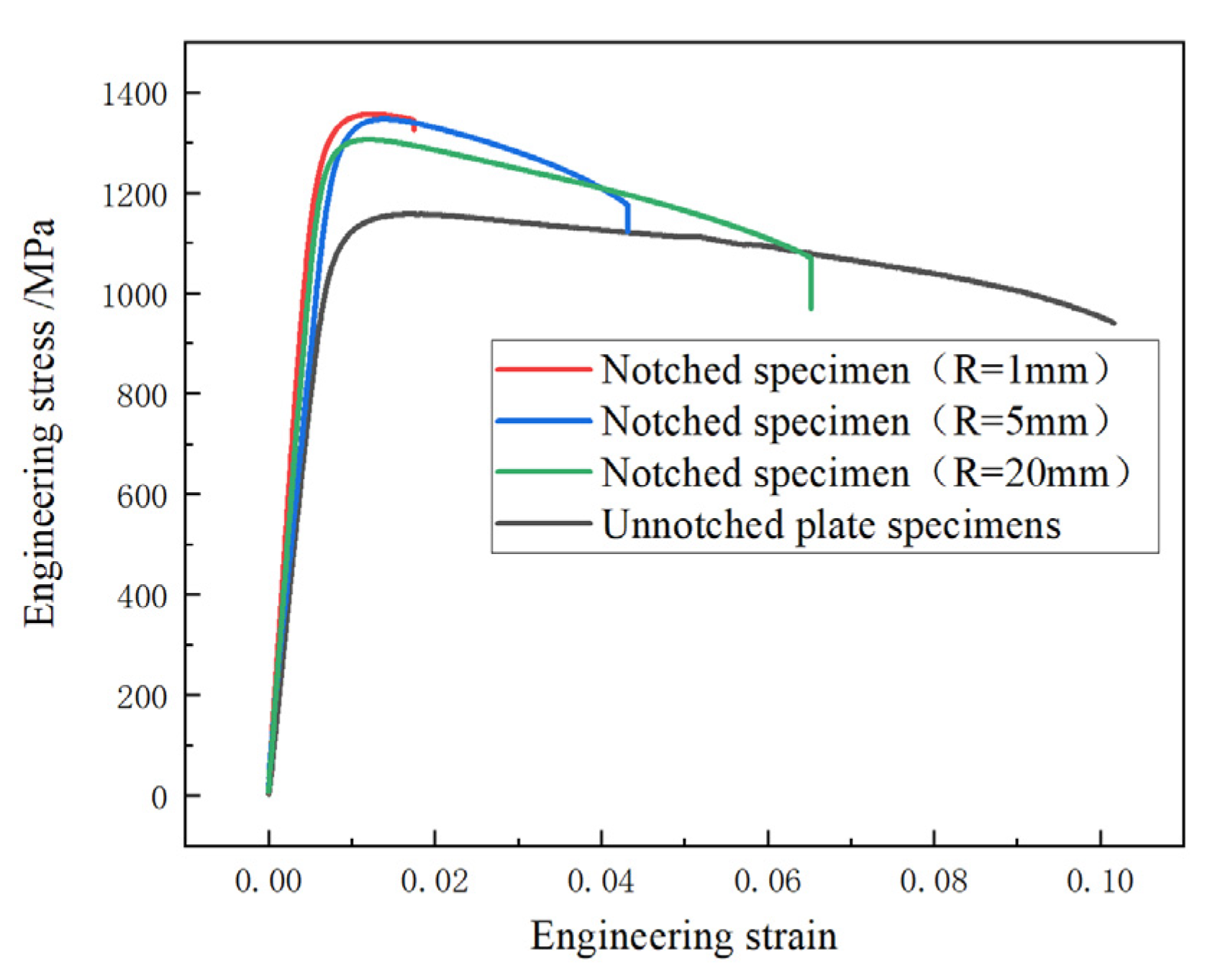 Metals 12 00068 g004