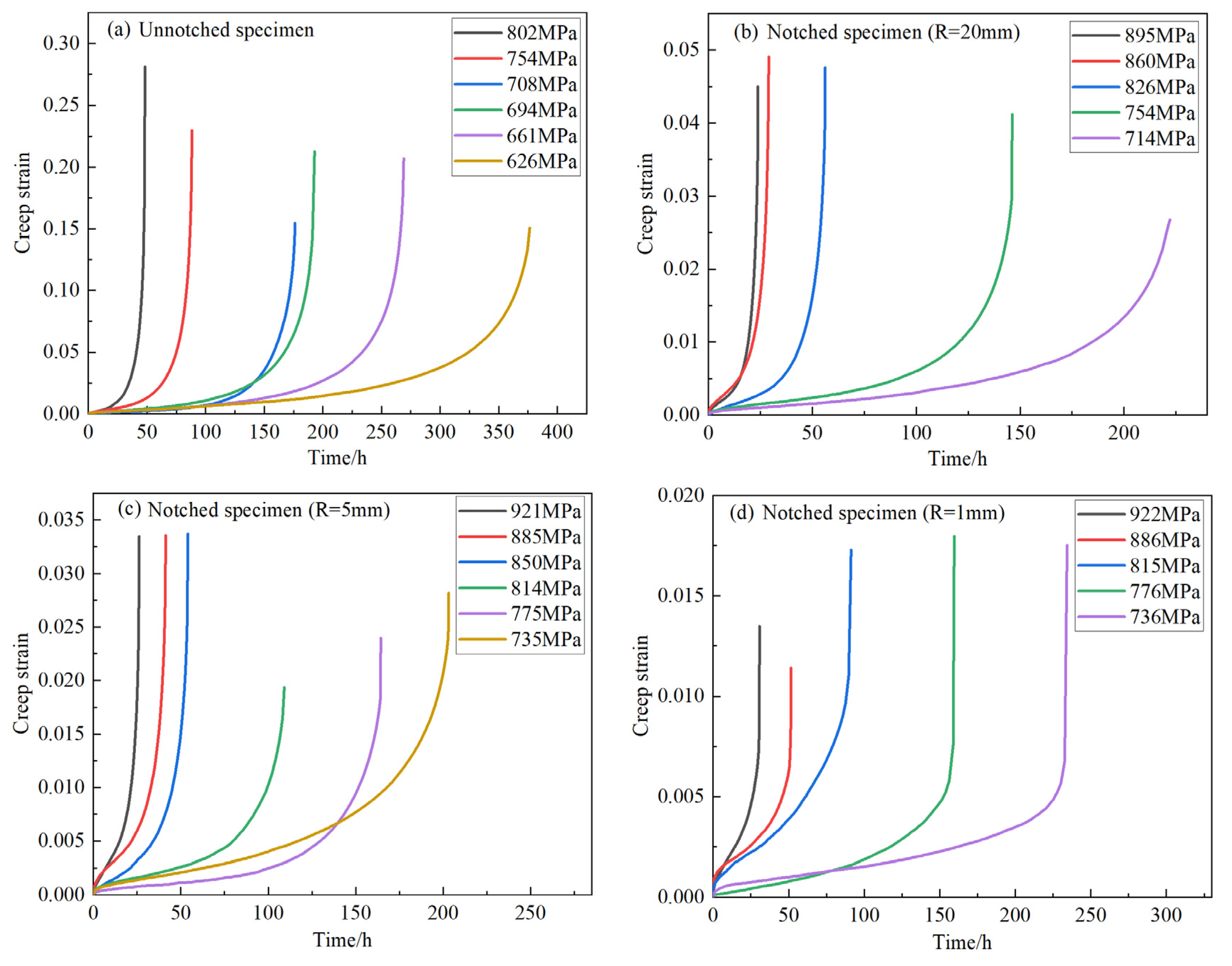 Metals 12 00068 g005