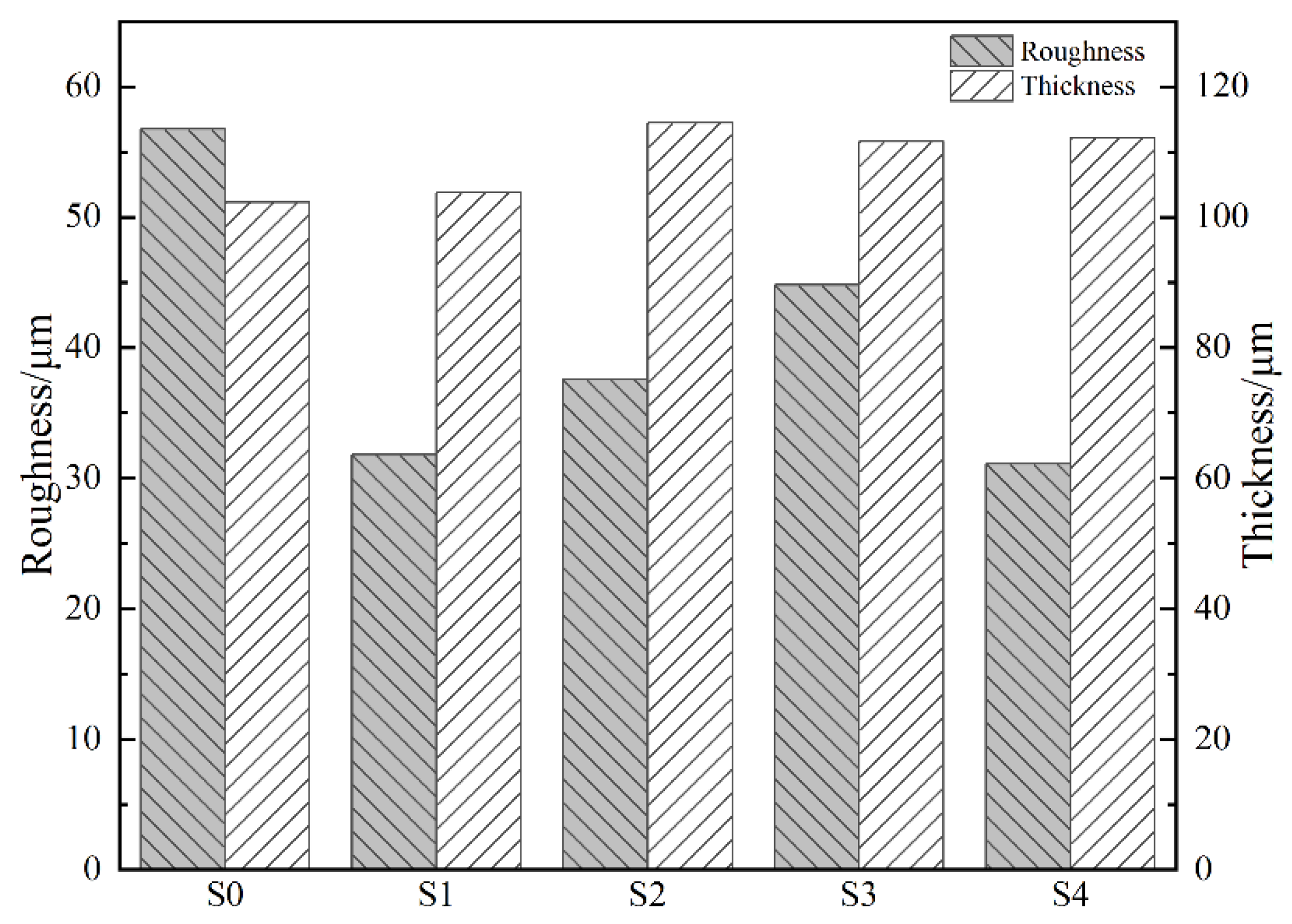 Metals 12 00070 g001 550