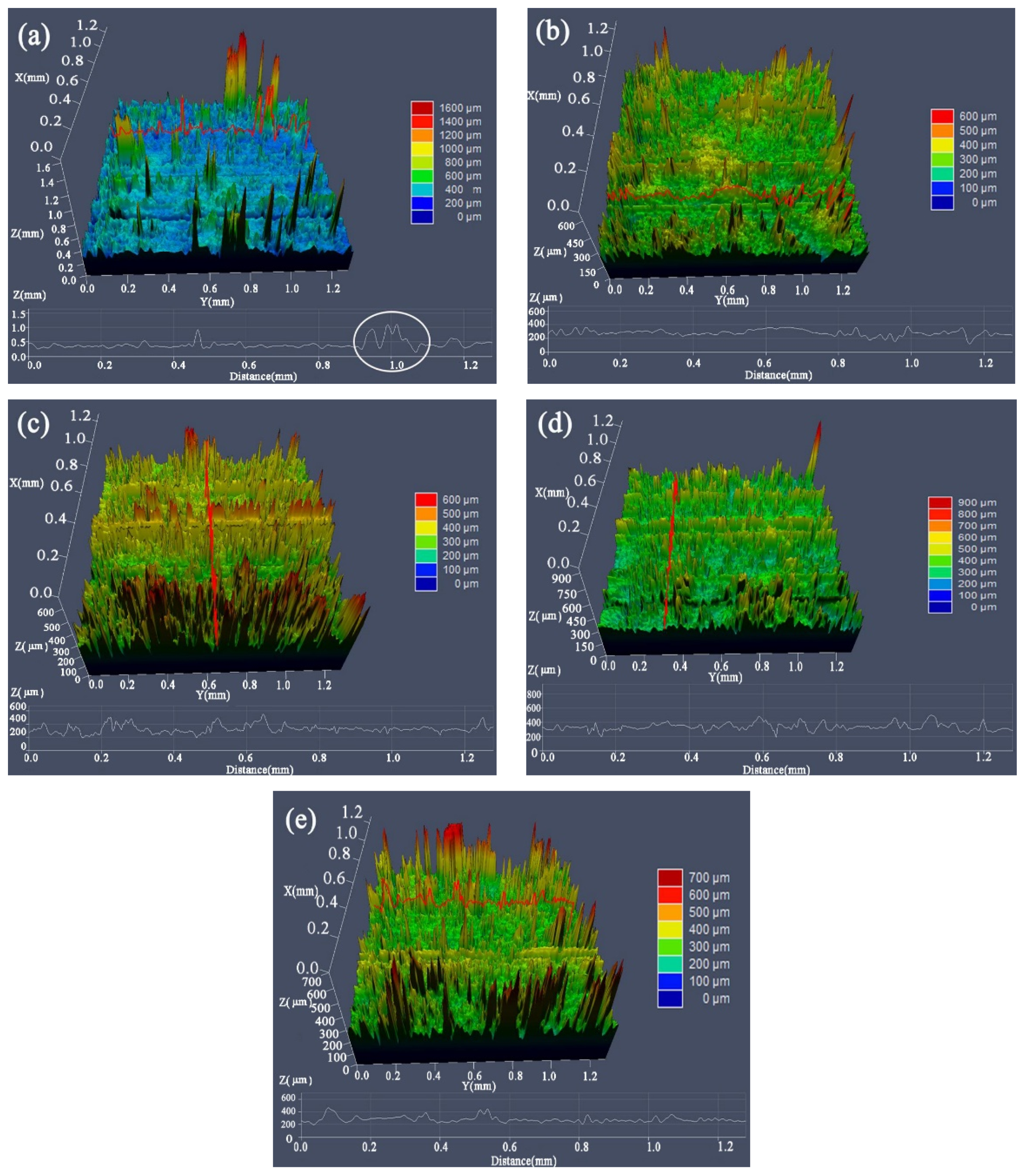 Metals 12 00070 g002 550