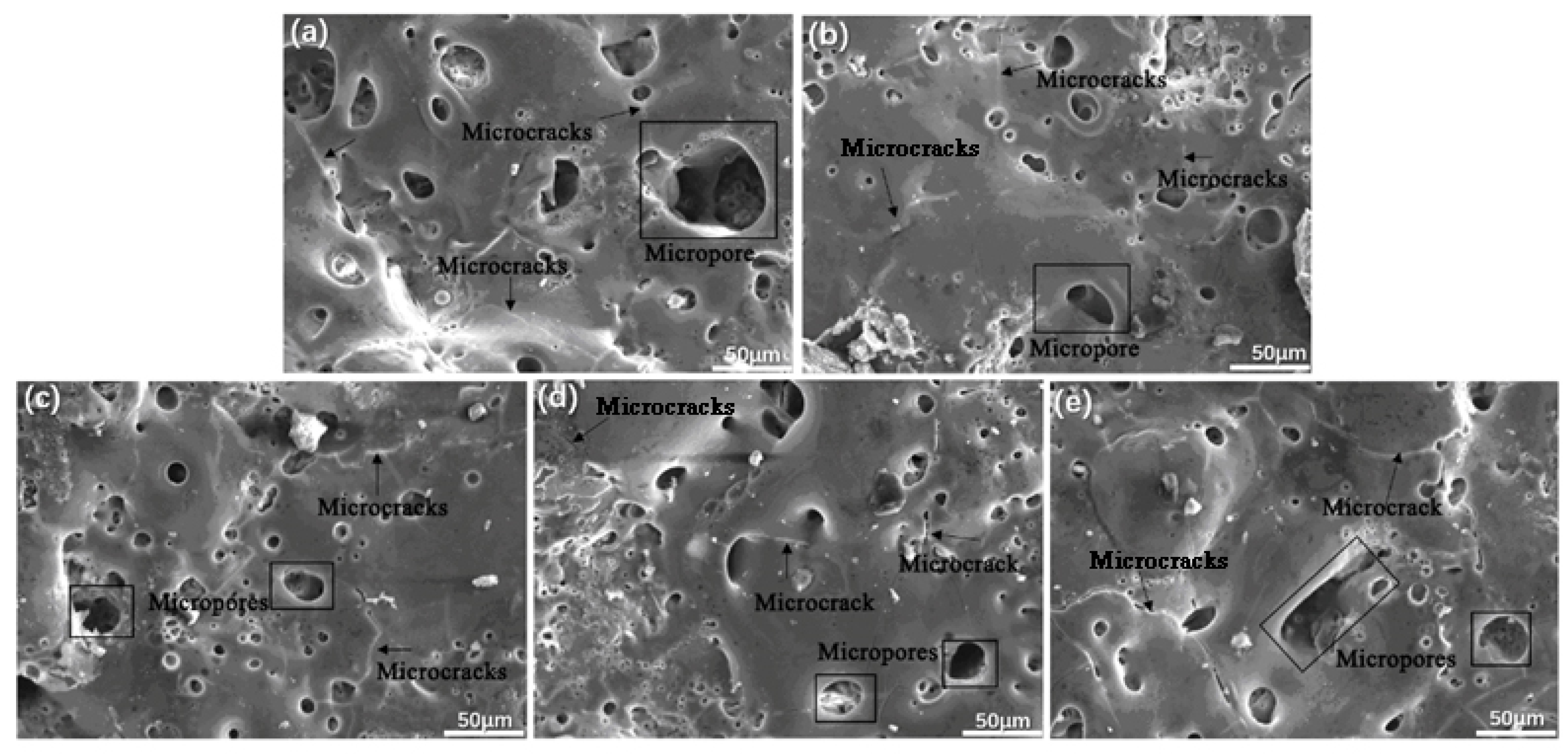 Metals 12 00070 g003 550