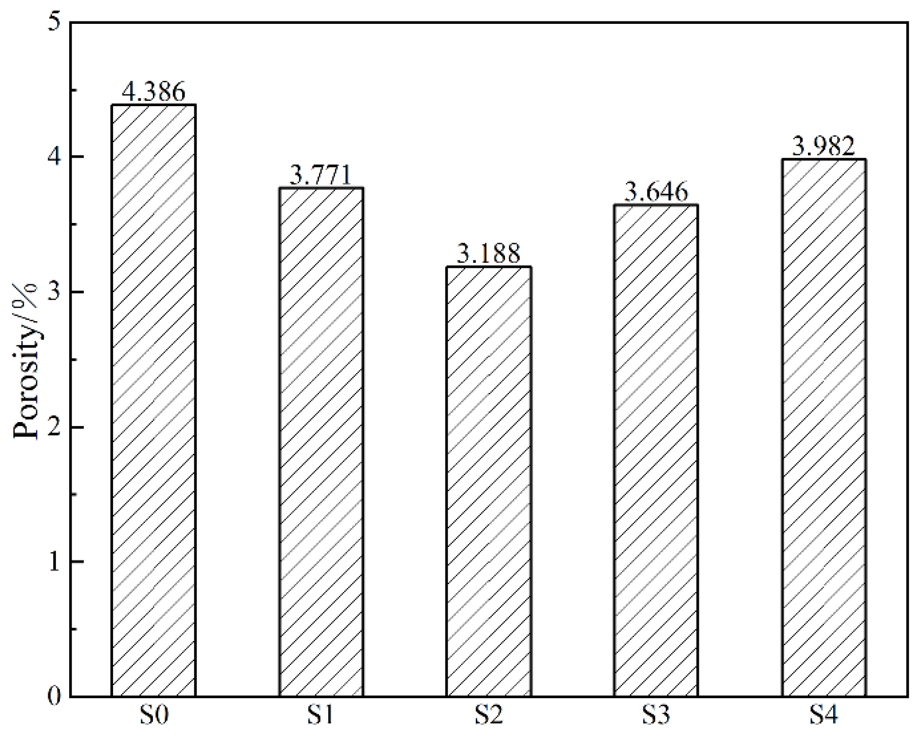 Metals 12 00070 g004 550
