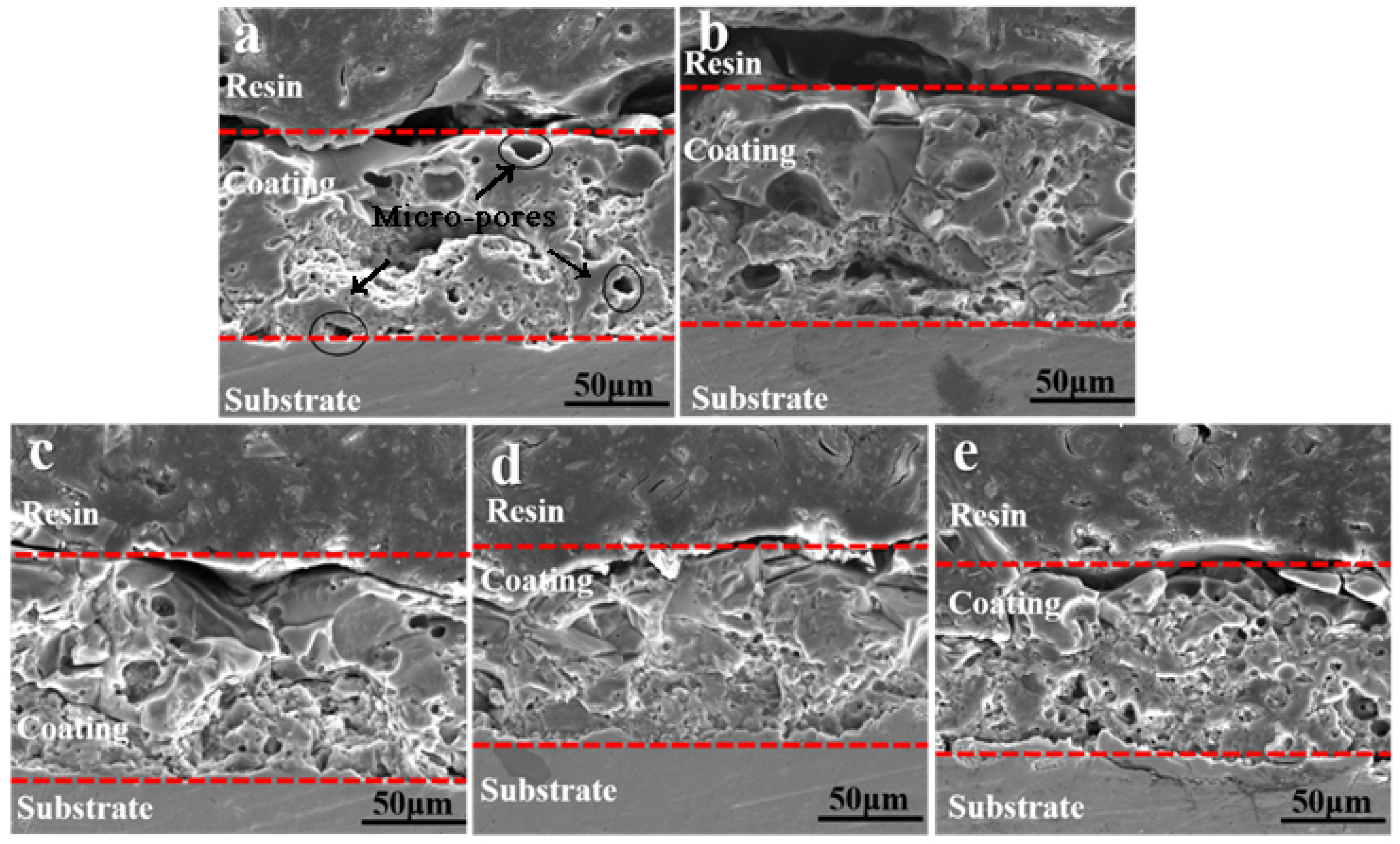 Metals 12 00070 g005 550