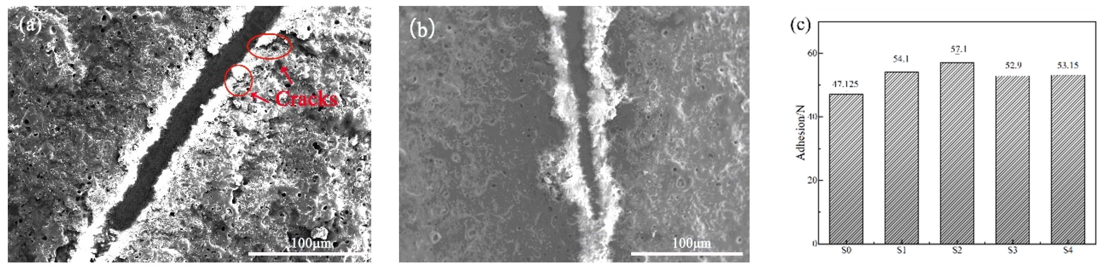 Metals 12 00070 g008 550